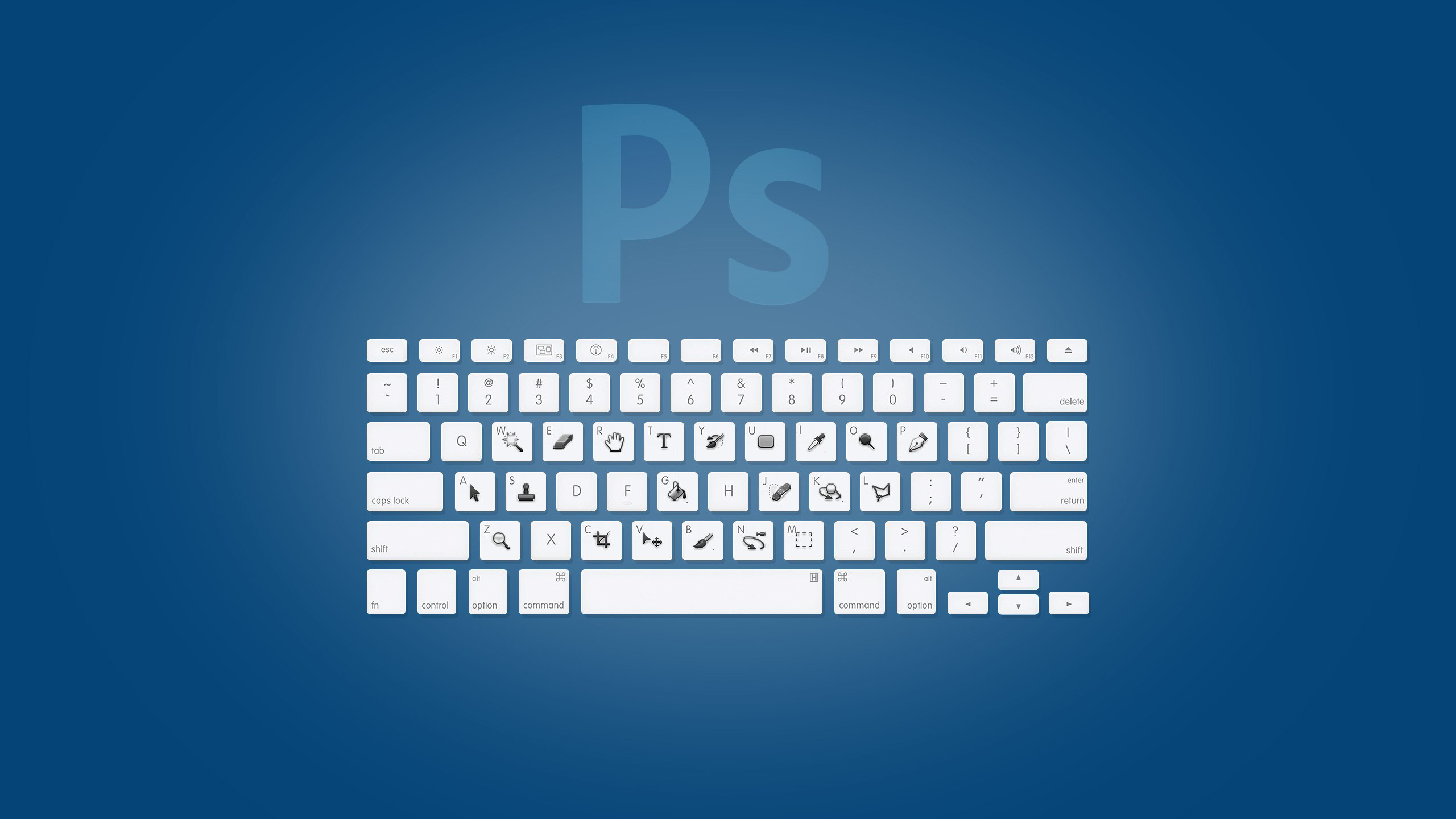Adobe Shortcuts - HD Wallpaper 