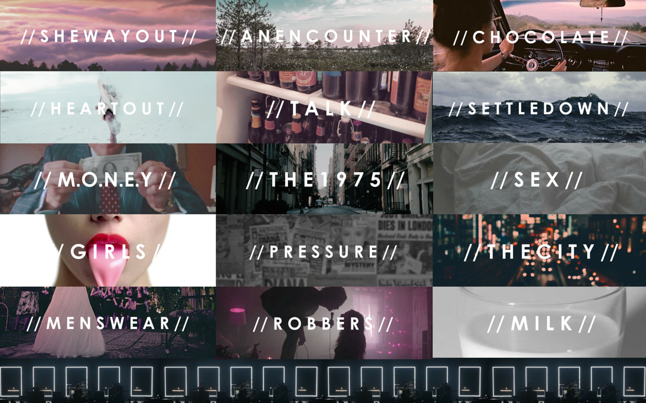 The 1975 Song Title Wallpaper - Laptop Backgrounds The 1975 - HD Wallpaper 