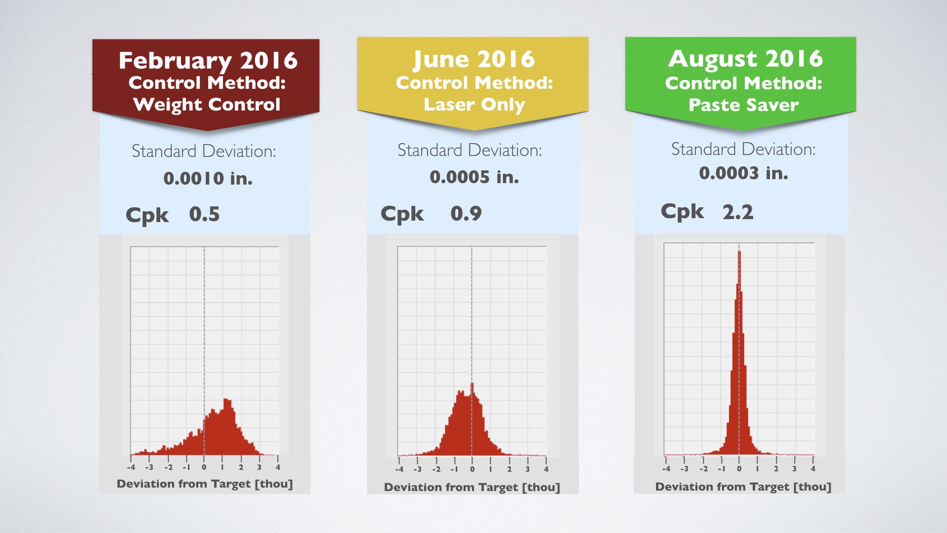 Diagram - HD Wallpaper 