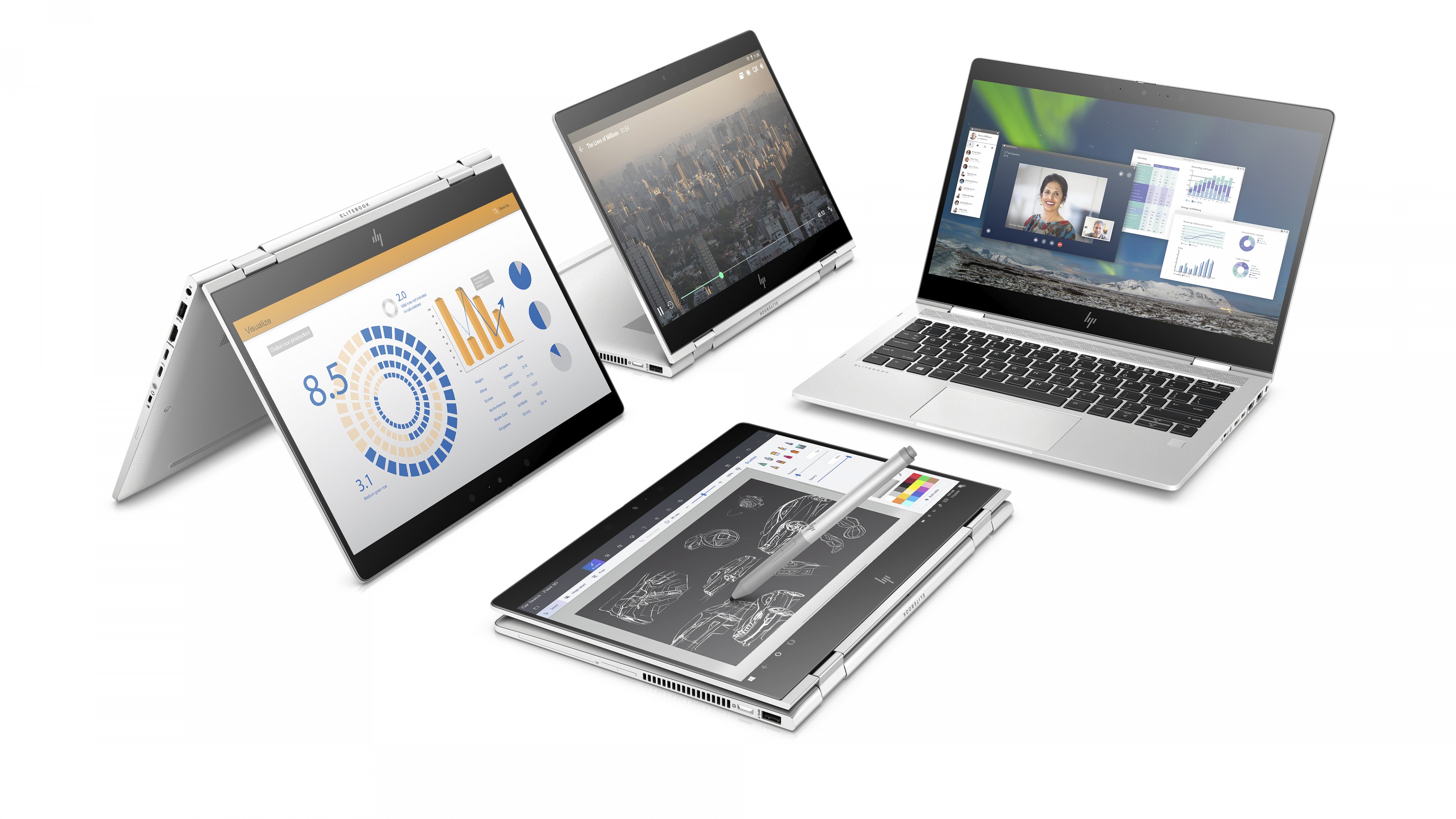 Hp Elitebook X360 830 G5 - HD Wallpaper 