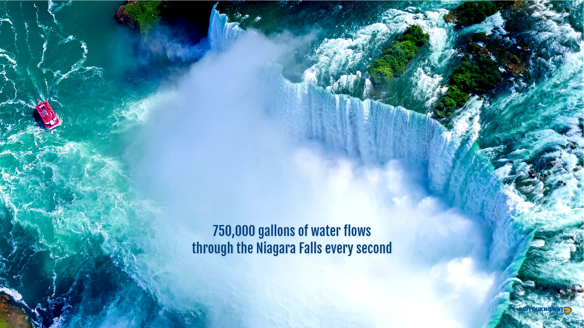 Niagara Falls - HD Wallpaper 