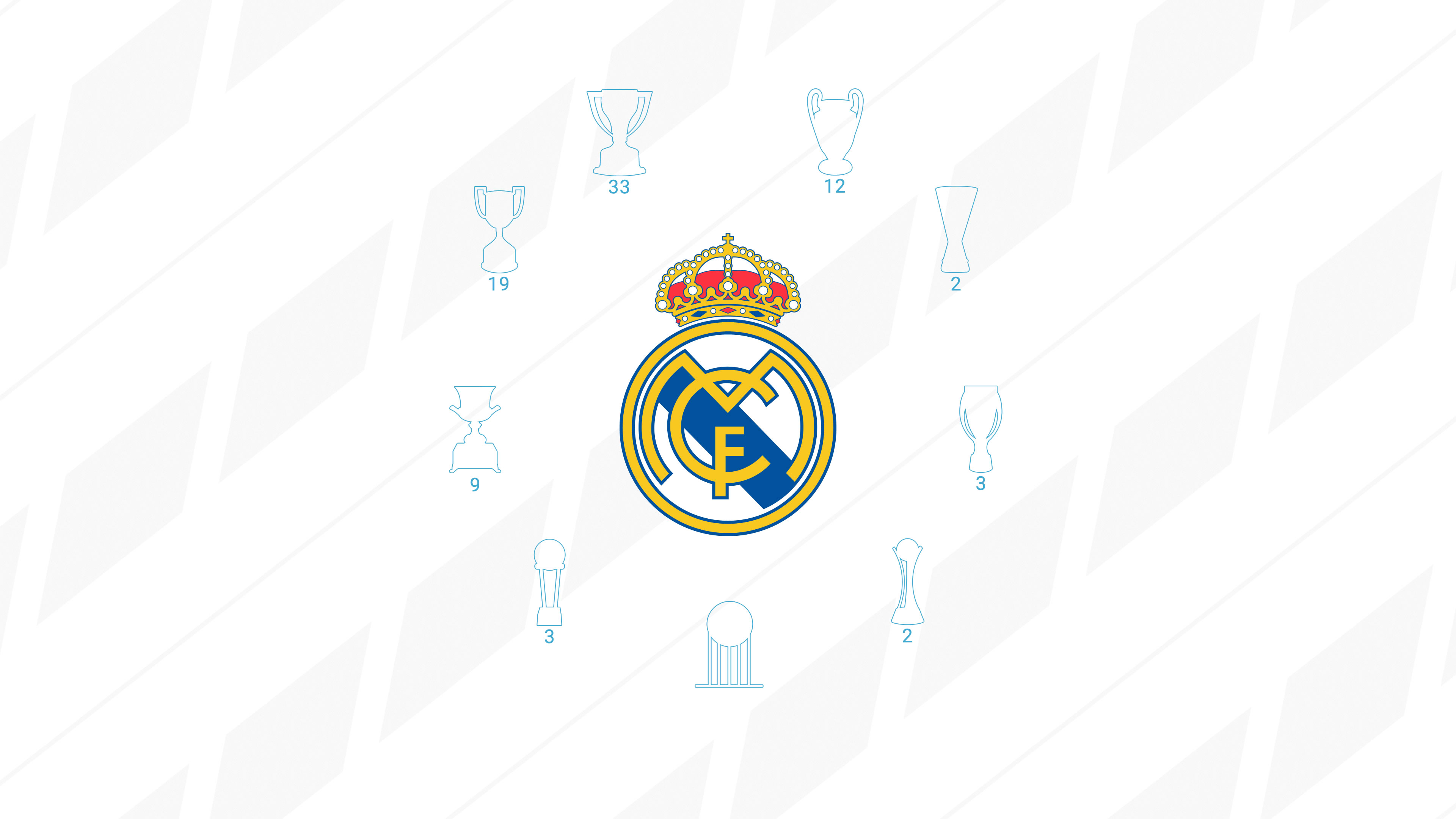 Real Madrid - HD Wallpaper 