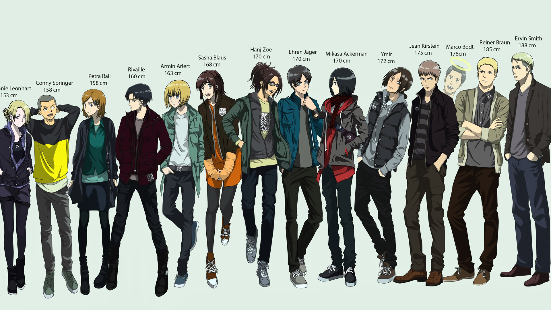 Attack On Titan Characters Height Chart - Armin Taller Than Levi - HD Wallpaper 