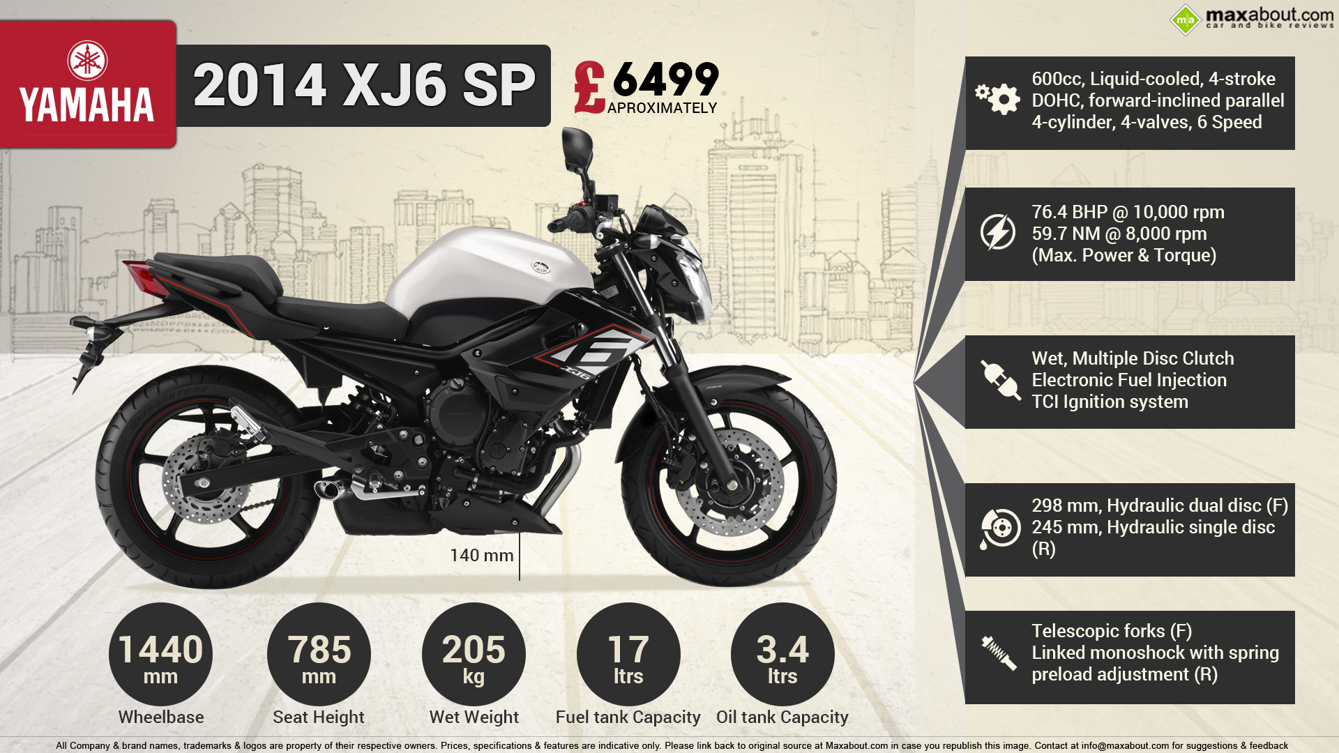 Infographics Image - Yamaha Xj6 Diversion - HD Wallpaper 