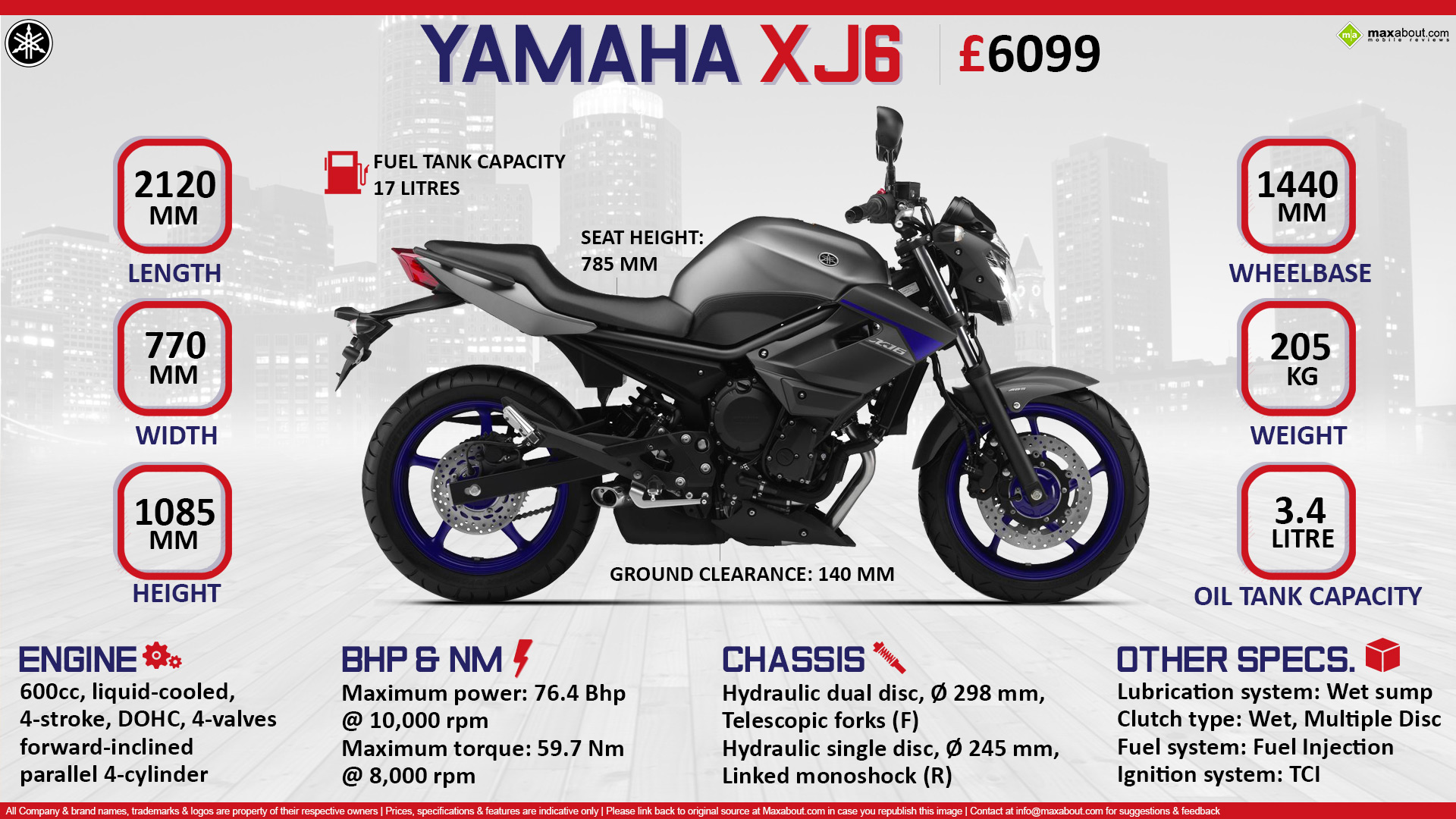 Infographics Image - Yamaha Xj6 N - HD Wallpaper 