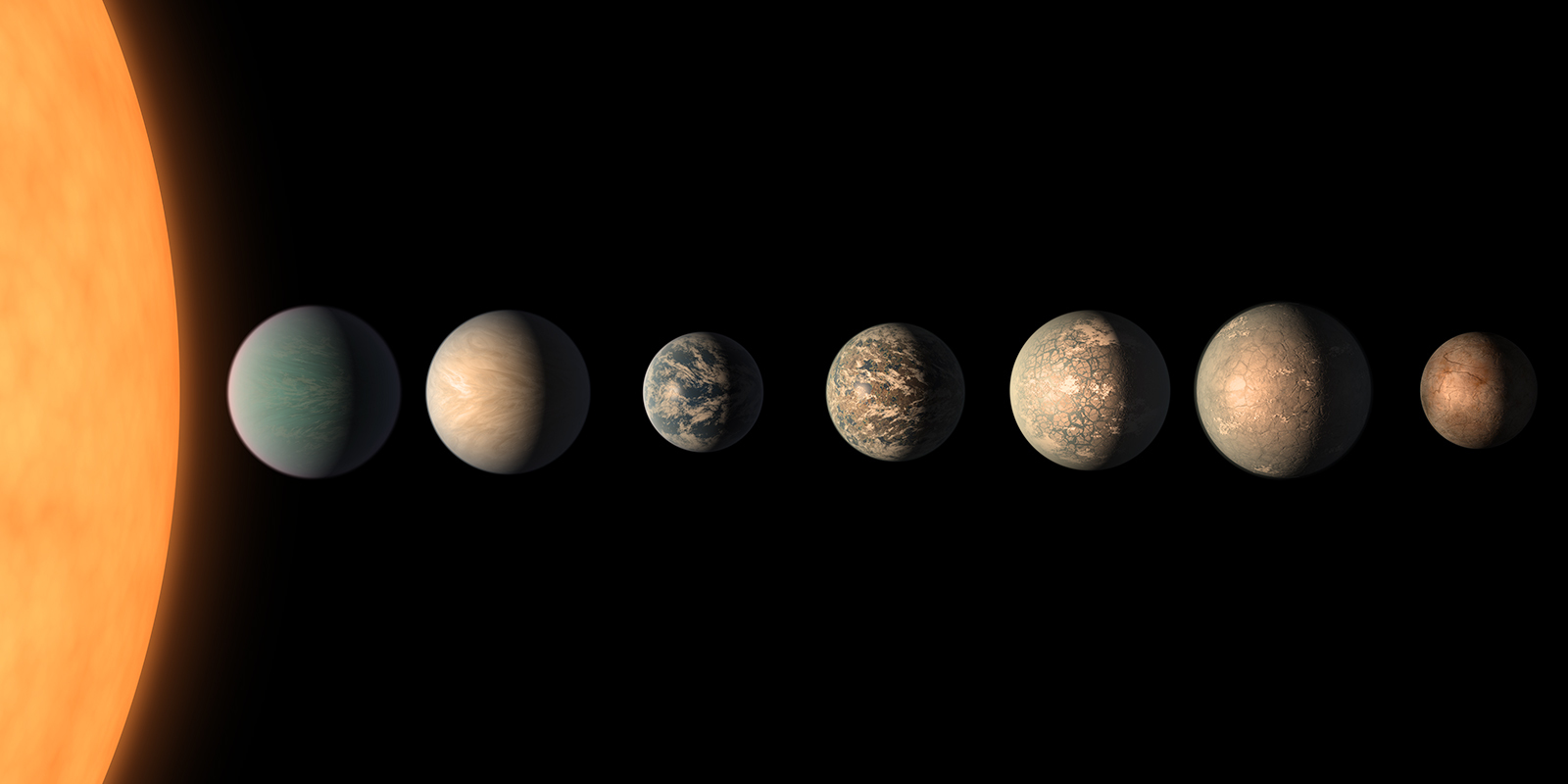 Exoplanets - Trappist 1 - HD Wallpaper 