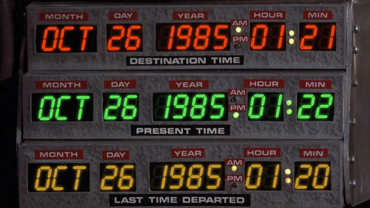 Back To Future Time Travel - HD Wallpaper 