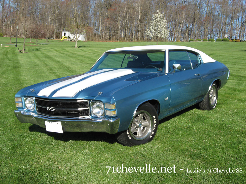 Chevrolet Chevelle - HD Wallpaper 