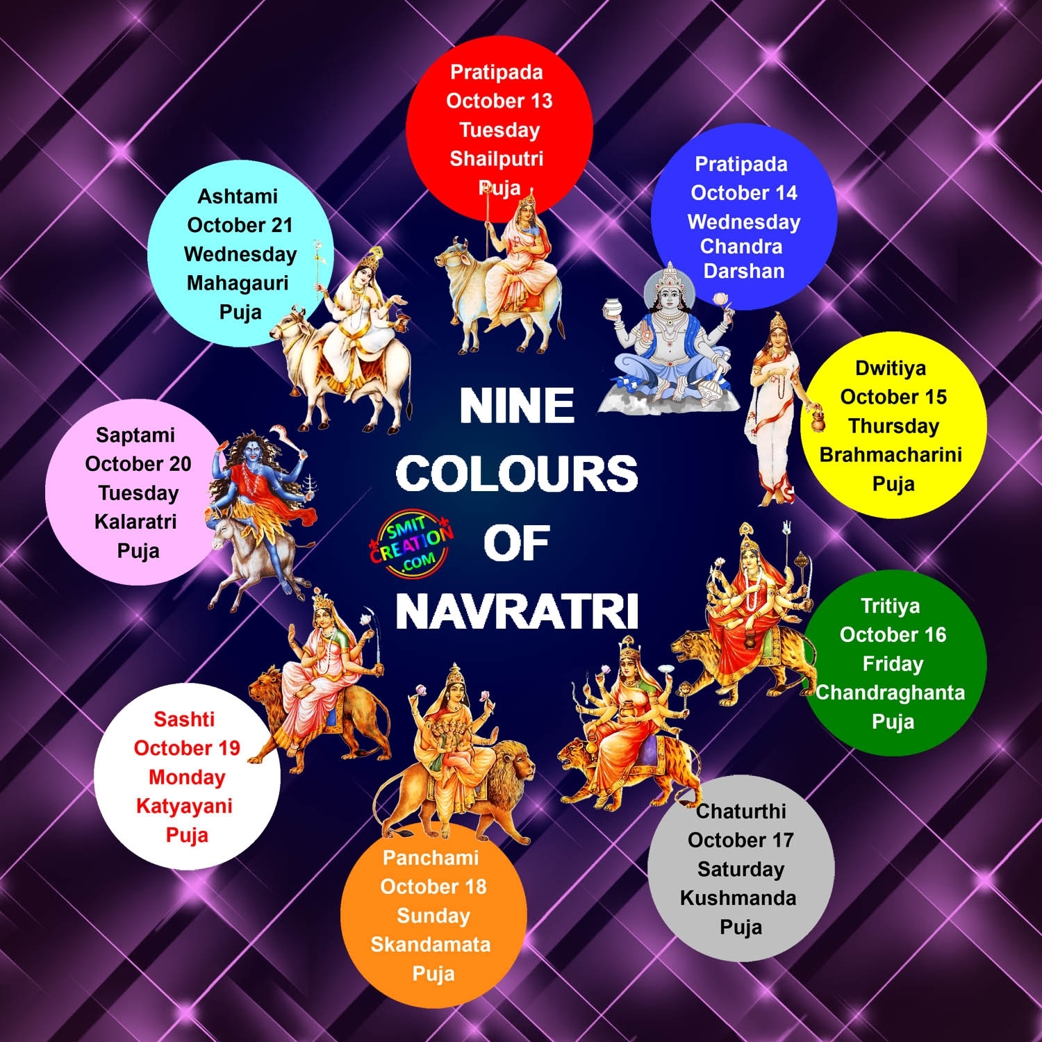 Navratri Wallpaper Full Size - HD Wallpaper 