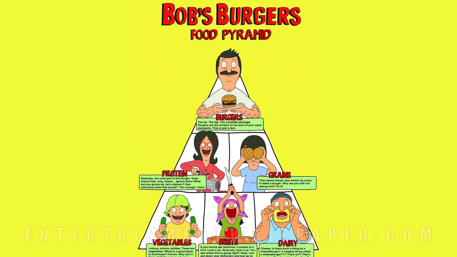 Tv Bob S Burgers08 
 Data Src - Bob's Burgers Food Pyramid - HD Wallpaper 
