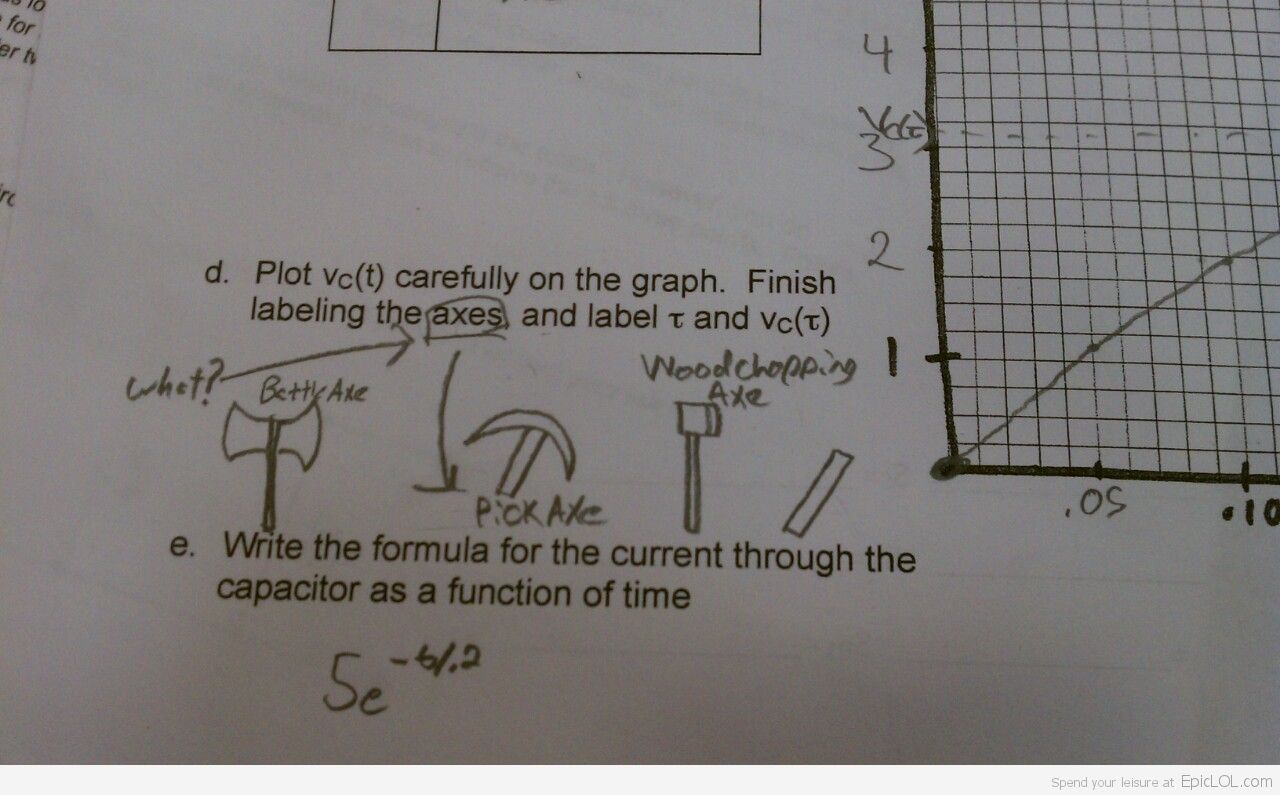 Funny Children S Answers To Exam Questions 20 Free - Funny Student Answers Memes - 1280x795 Wallpaper Funny Children S Answers To Exam Questions 20 Free - Funny Student Answers Memes - 1280x795 Wallpaper