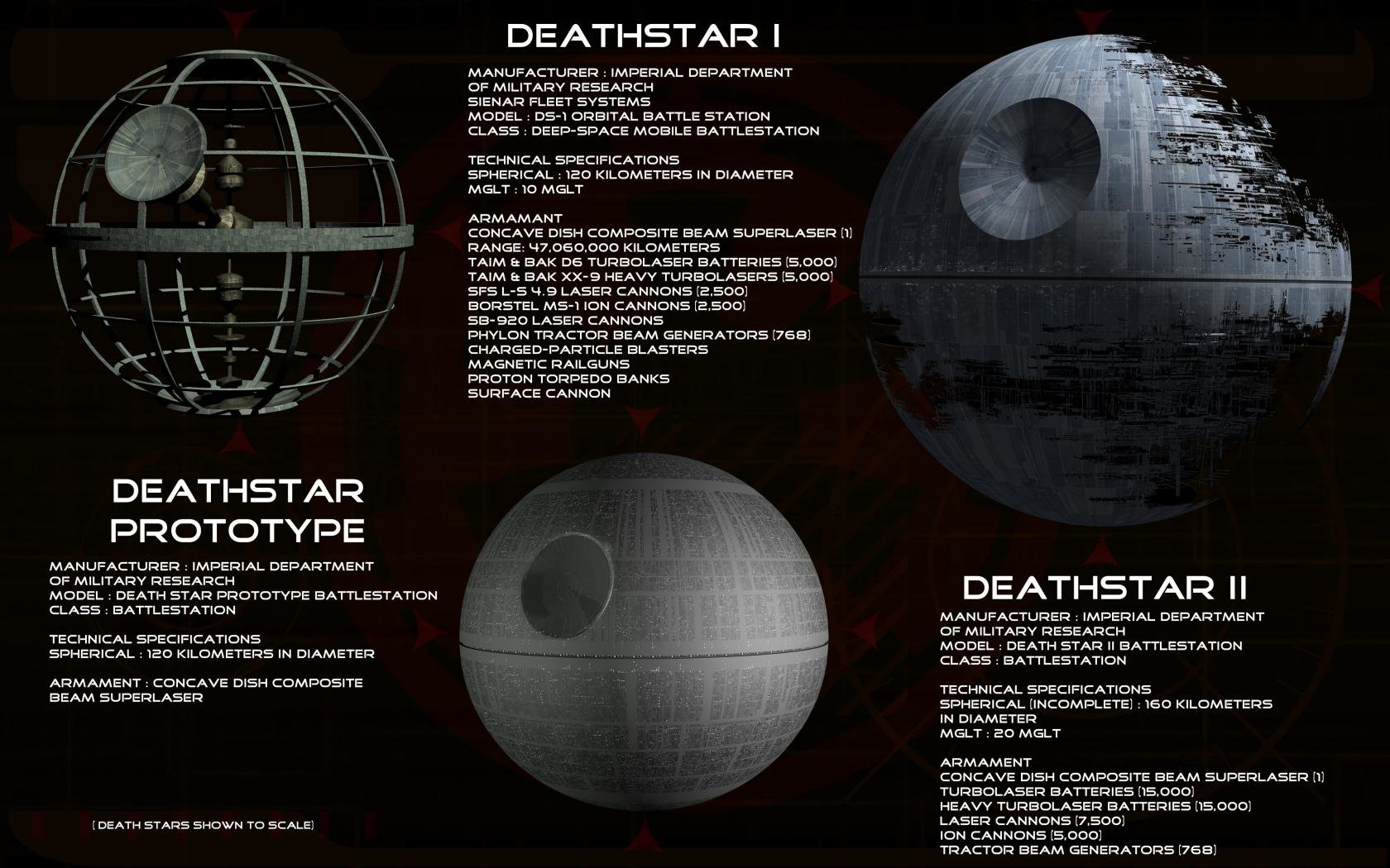 Free Death Star High Quality Wallpaper Id - Death Star 2 Complete - HD Wallpaper 