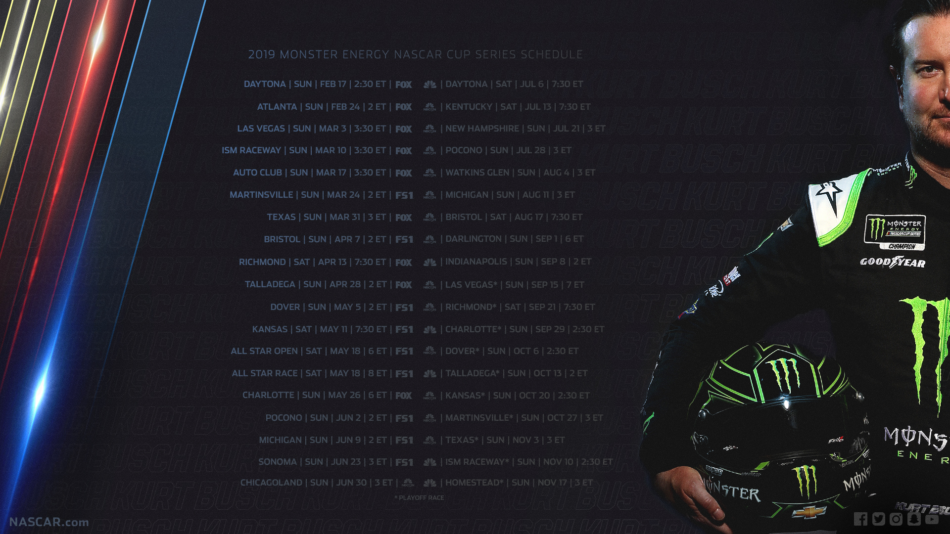 Martin Truex Jr Wallpaper Hd - HD Wallpaper 