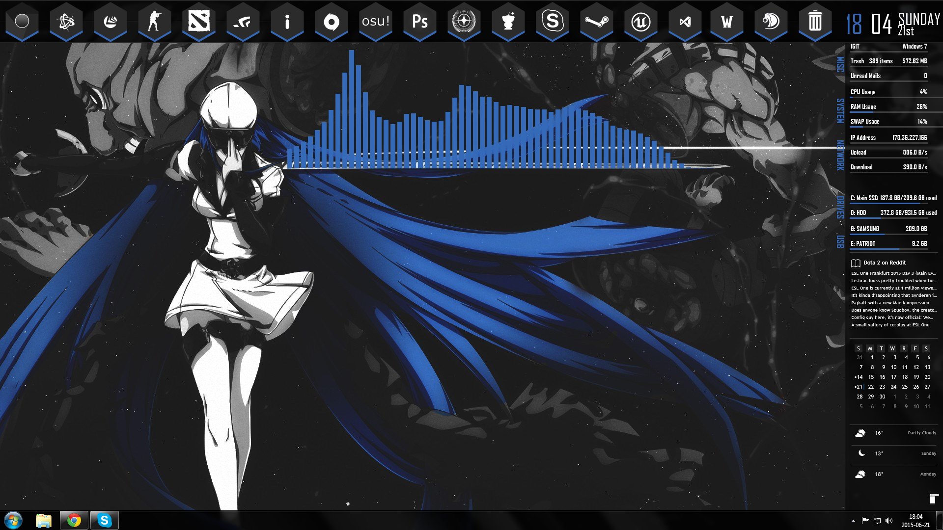 Esdeath Wallpapers Akame Ga Kill - HD Wallpaper 