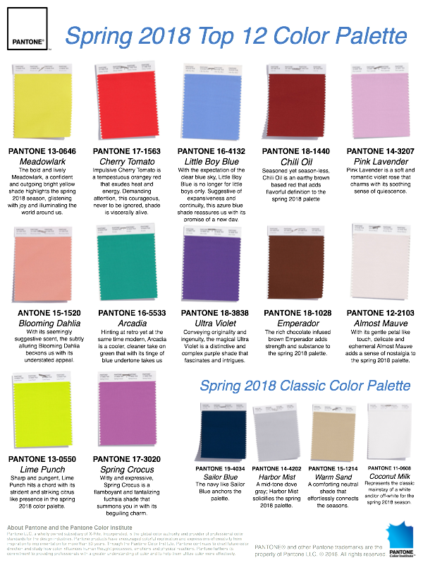 Clip Art Color Palette Spring - Color Palette Spring 2018 - HD Wallpaper 