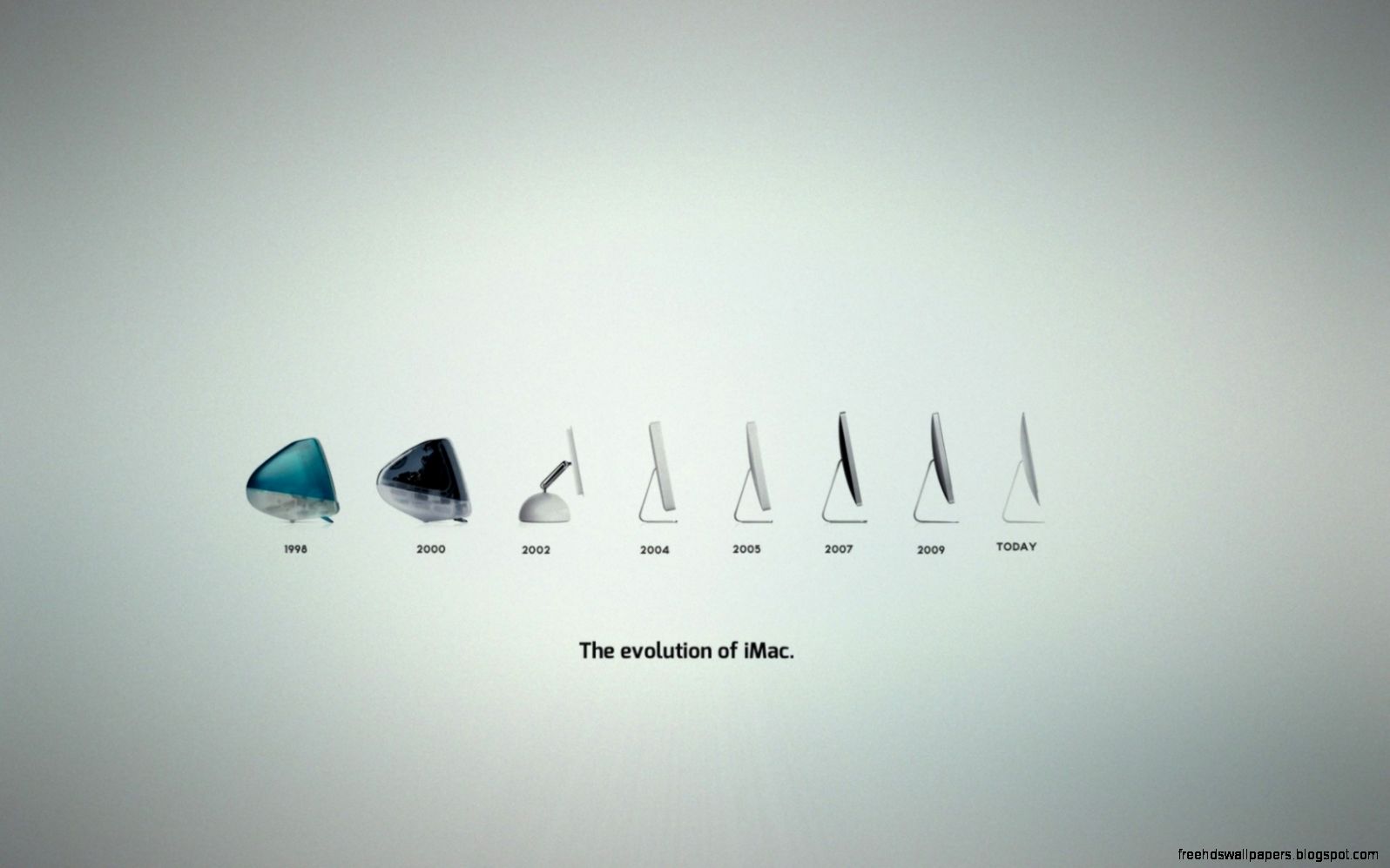 Twitter Header Evolution - HD Wallpaper 