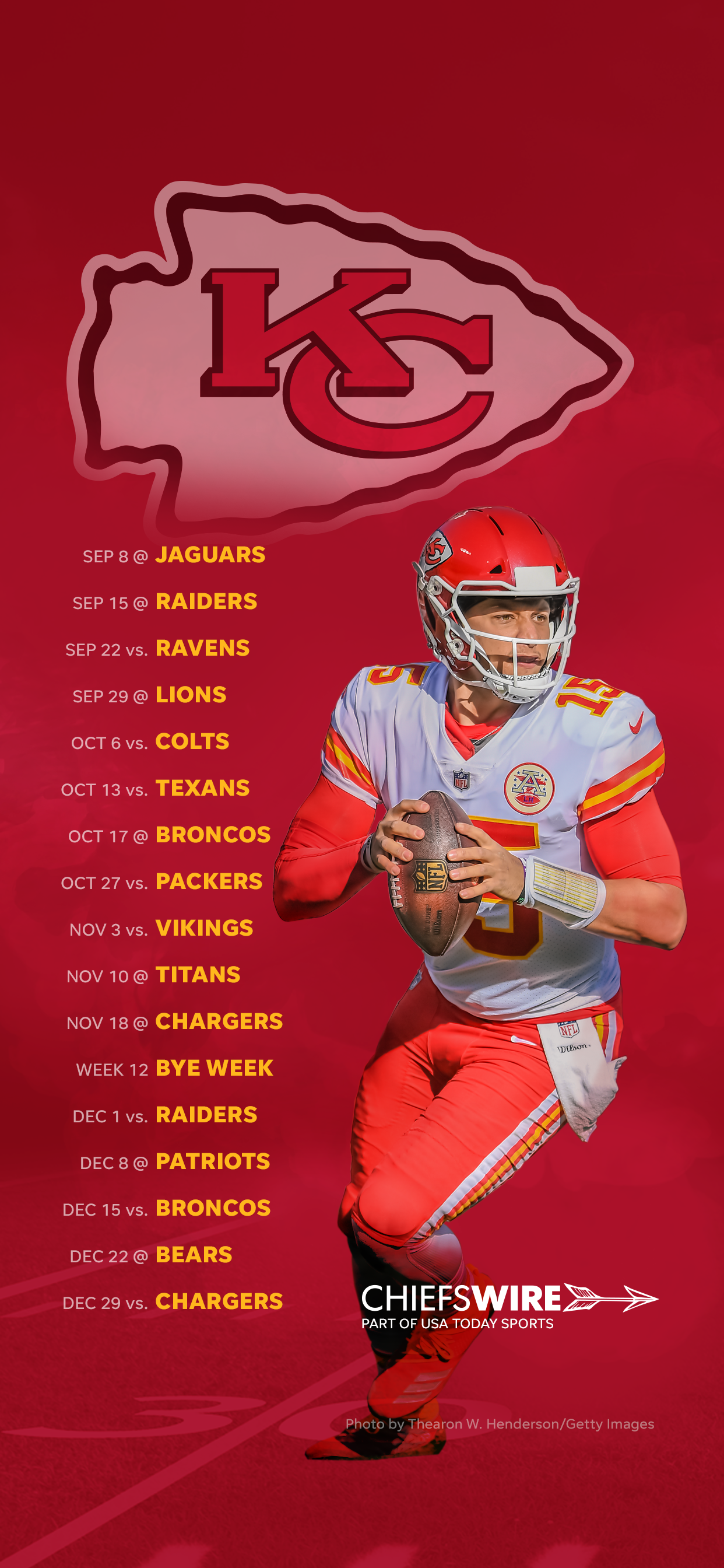 Kansas City Chiefs Phone Background - HD Wallpaper 