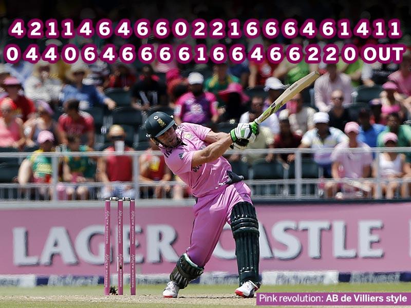 This Is How South Africa Skipper Ab De Villiers Went - Ab De Villiers 149 From 44 Balls - HD Wallpaper 