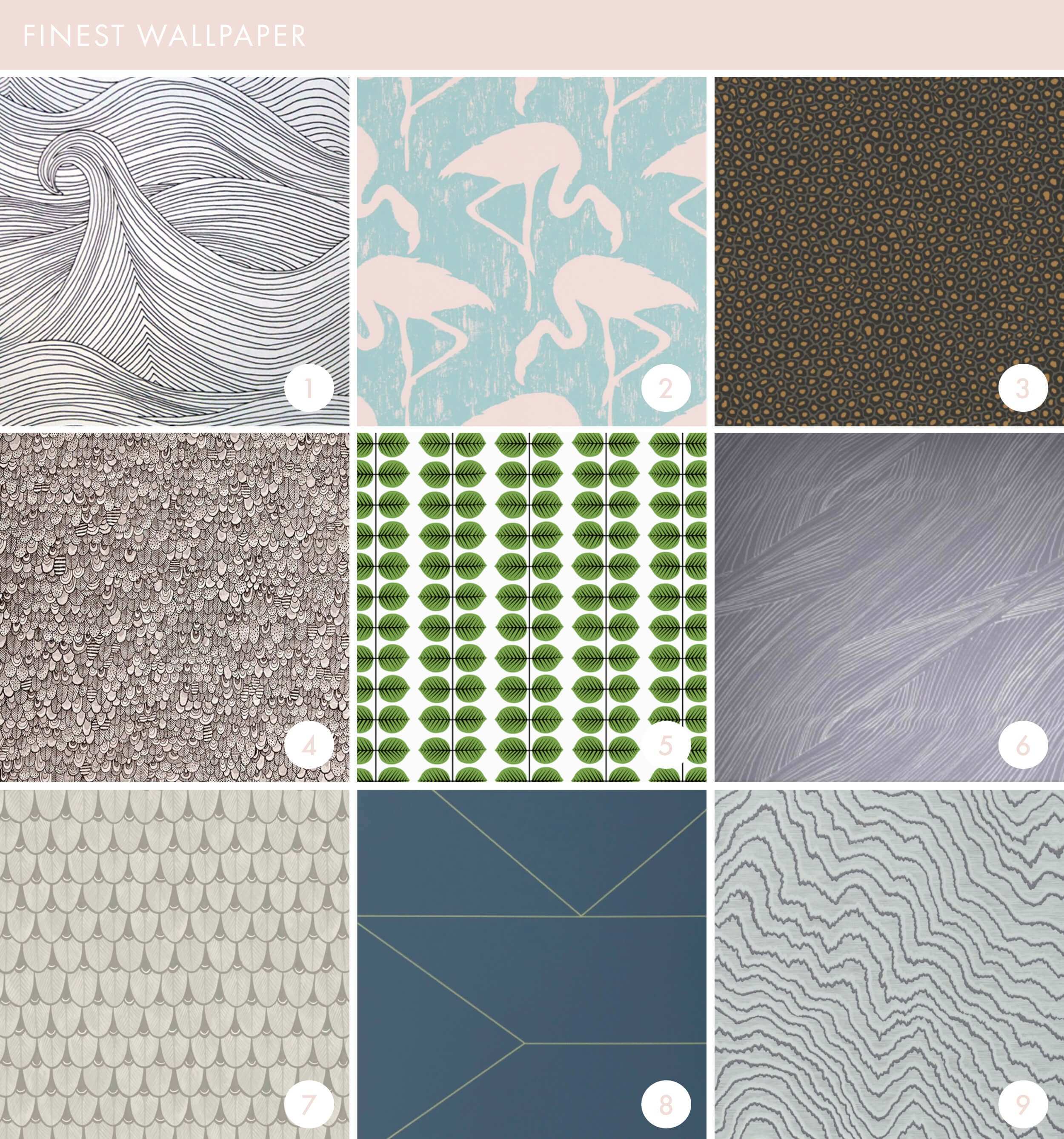 Small Print Wallpaper For Walls Lovely The Best Wallpaper - Tile - HD Wallpaper 