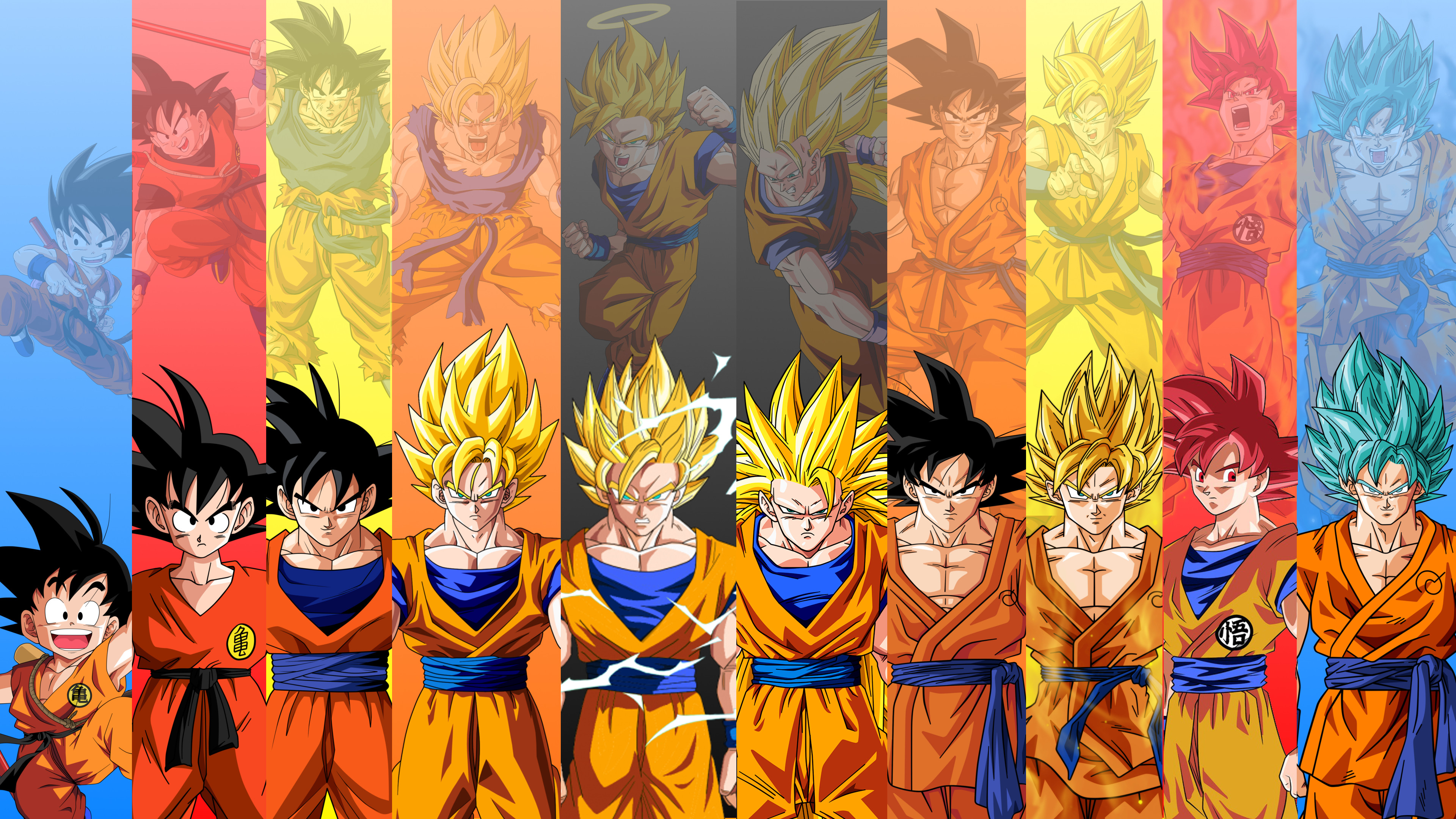 Dragon Ball Wallpaper Hd - HD Wallpaper 