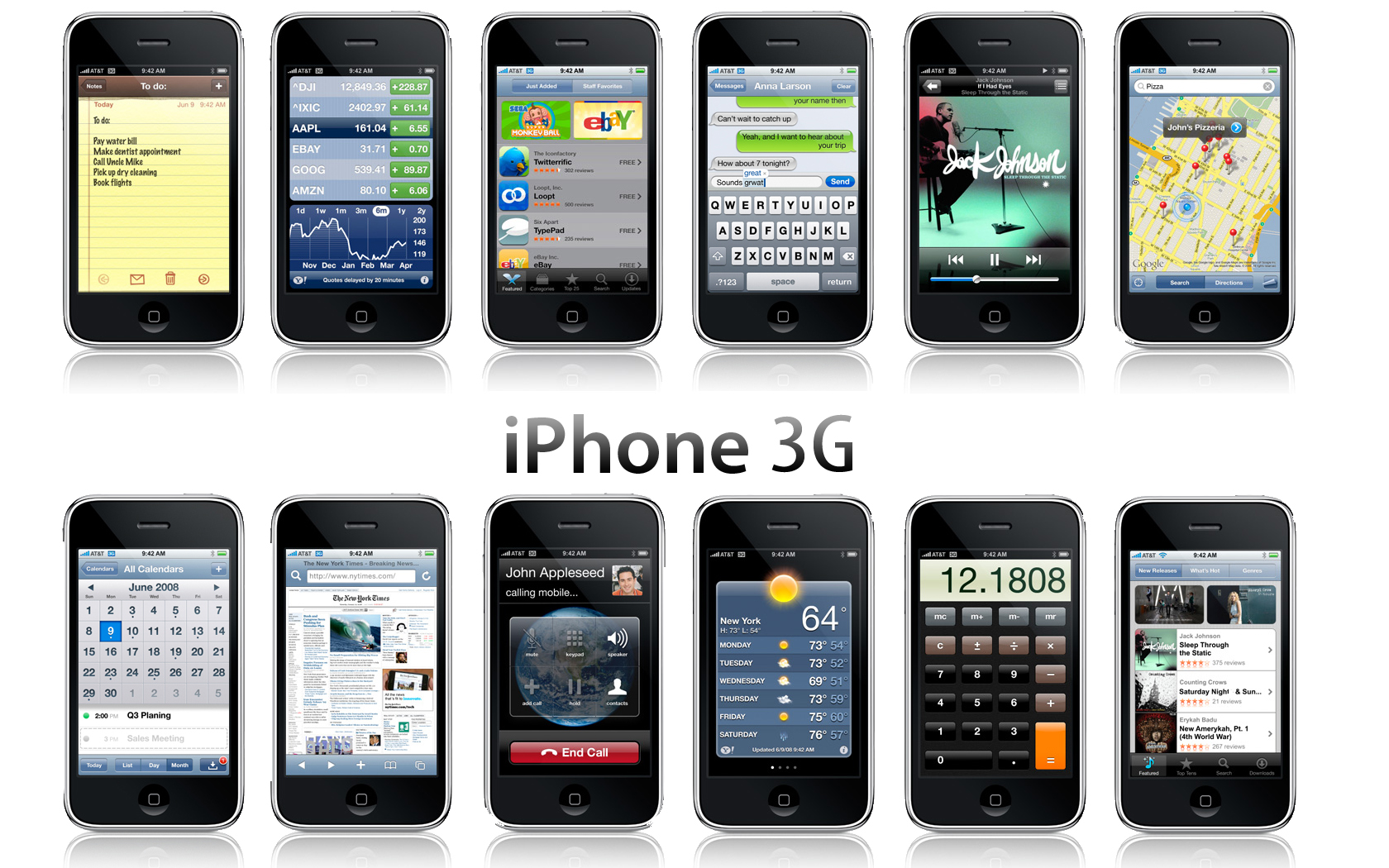 Iphone Ranked - HD Wallpaper 