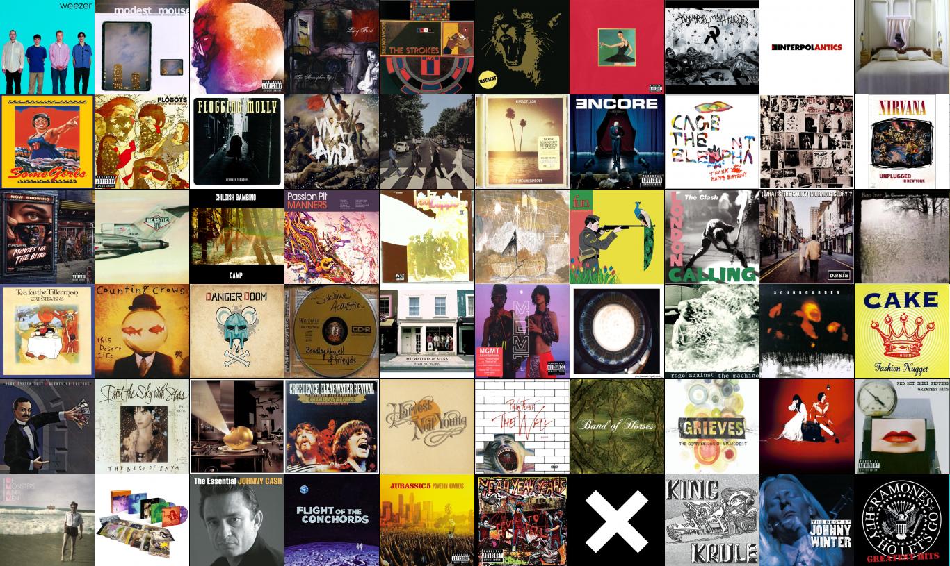 Modest Mouse The Lonesome Crowded West Phone - HD Wallpaper 