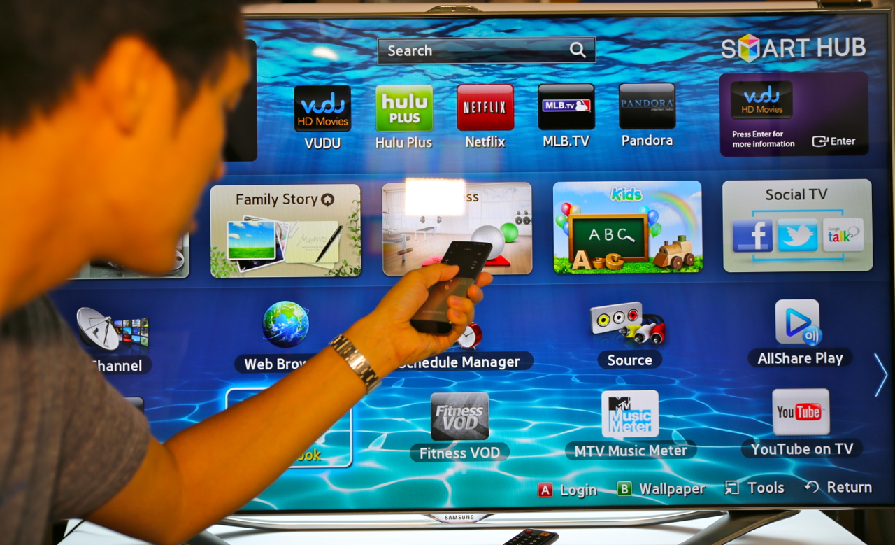 Samsung Smart Tv Sdk - HD Wallpaper 