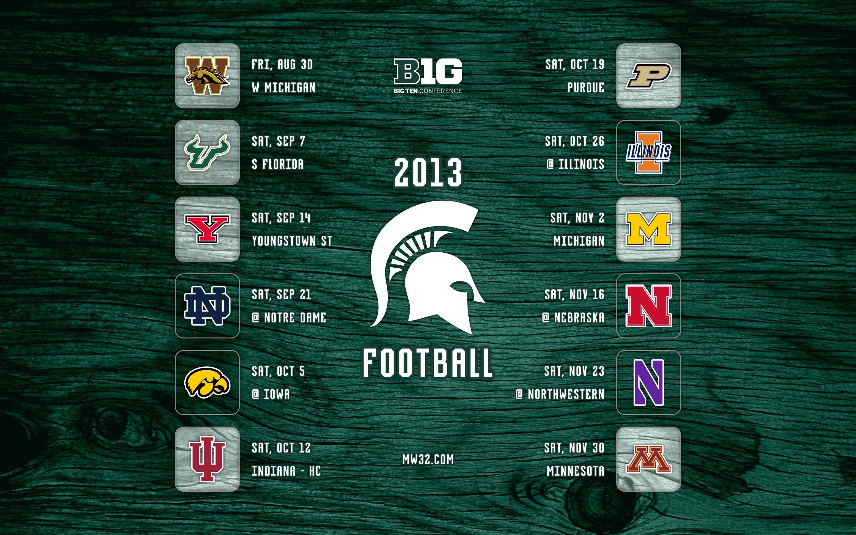 Michigan State Spartans College Football Wallpaper - Michigan State - HD Wallpaper 