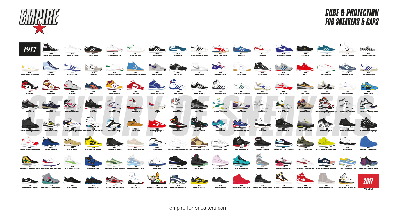 Cartoon - HD Wallpaper 