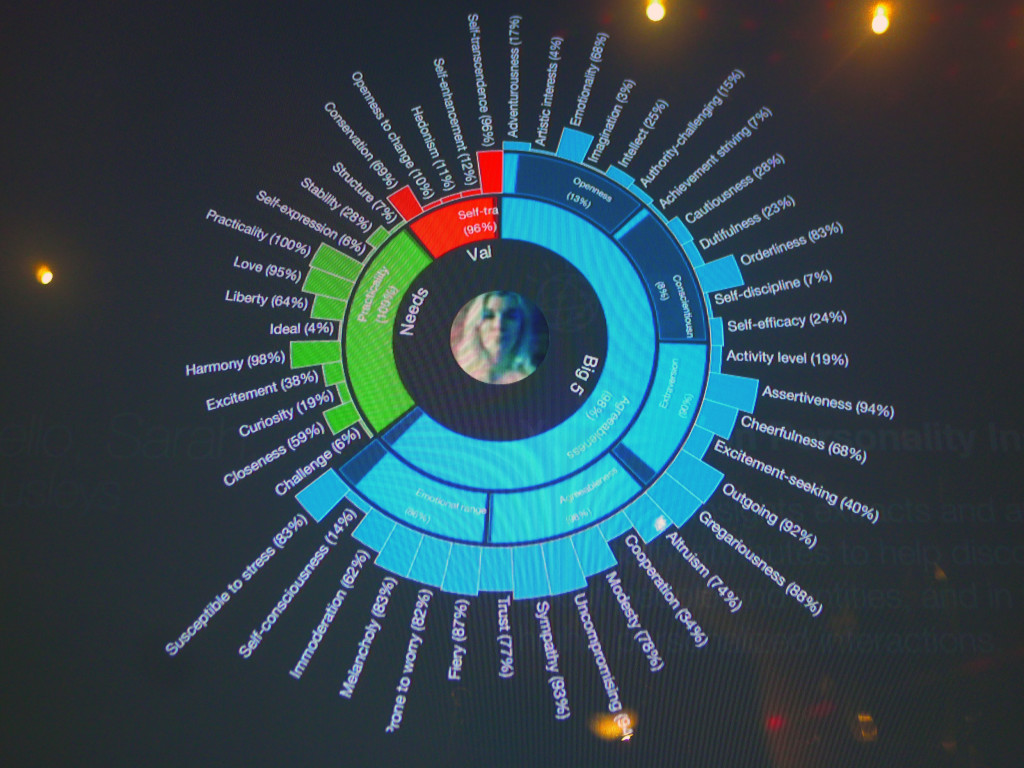 Ibm Watson Drinks - HD Wallpaper 