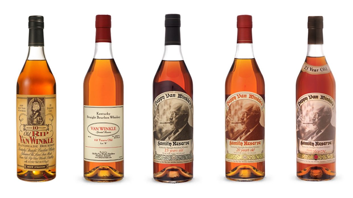 Pappy Wallpaper - HD Wallpaper 