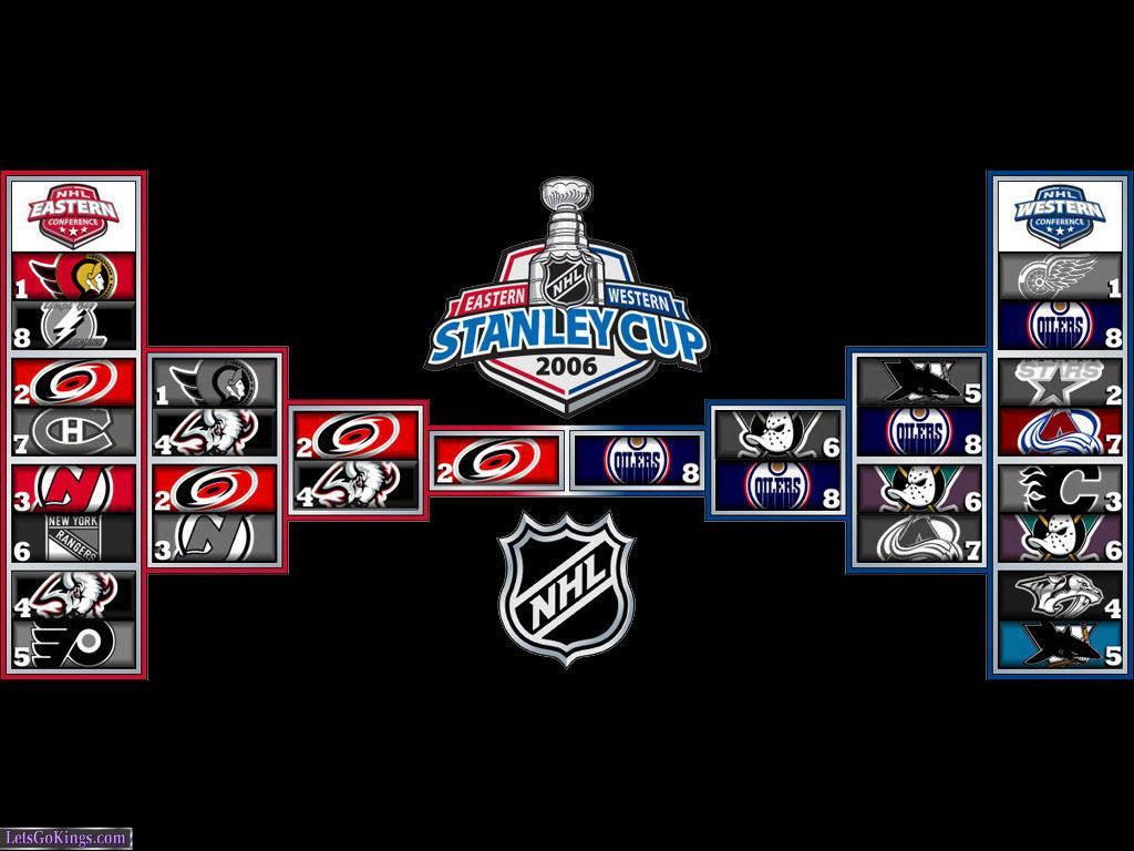 Stanley Cup La Kings - HD Wallpaper 