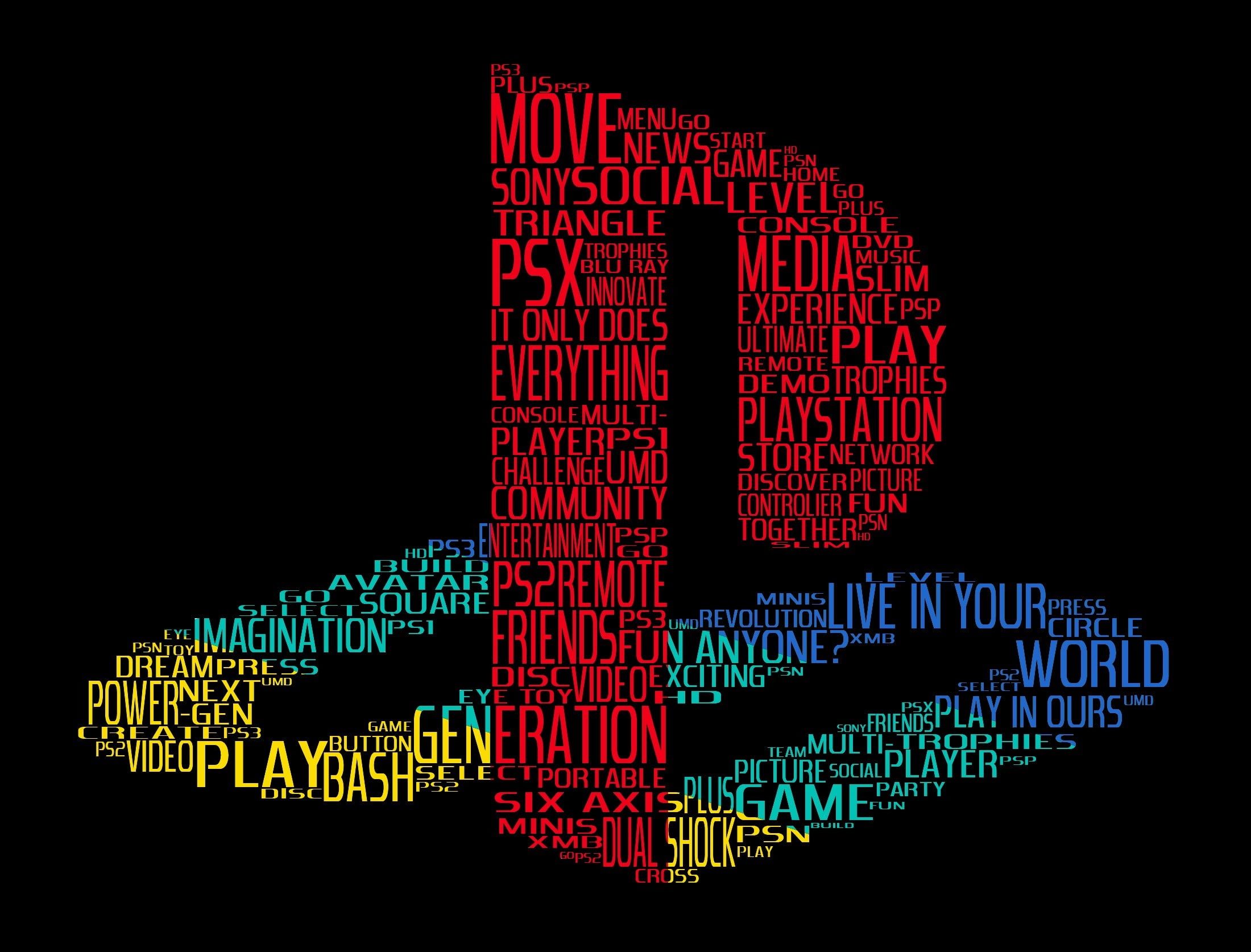 Playstation Typography - HD Wallpaper 