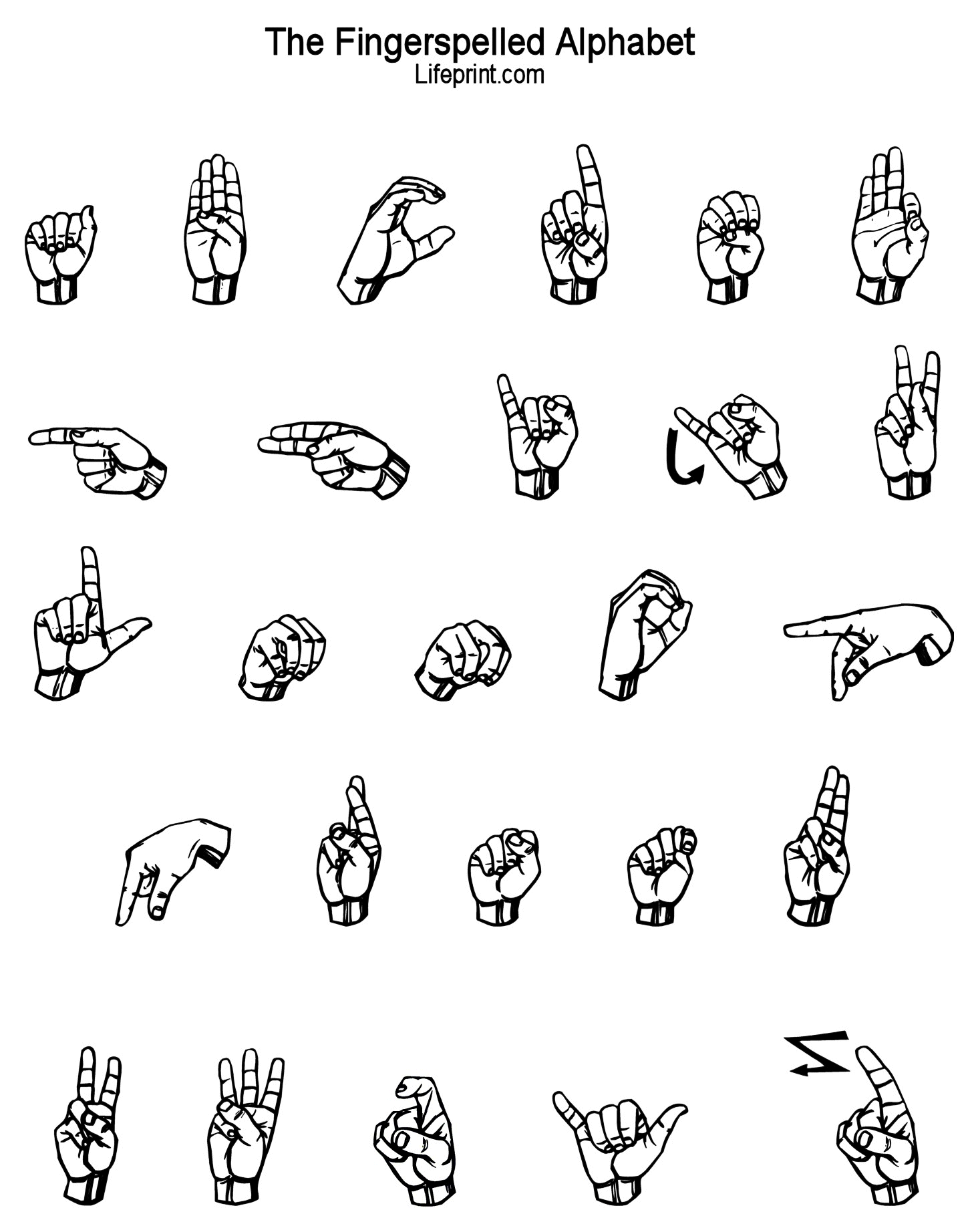 Say C In Sign Language - HD Wallpaper 