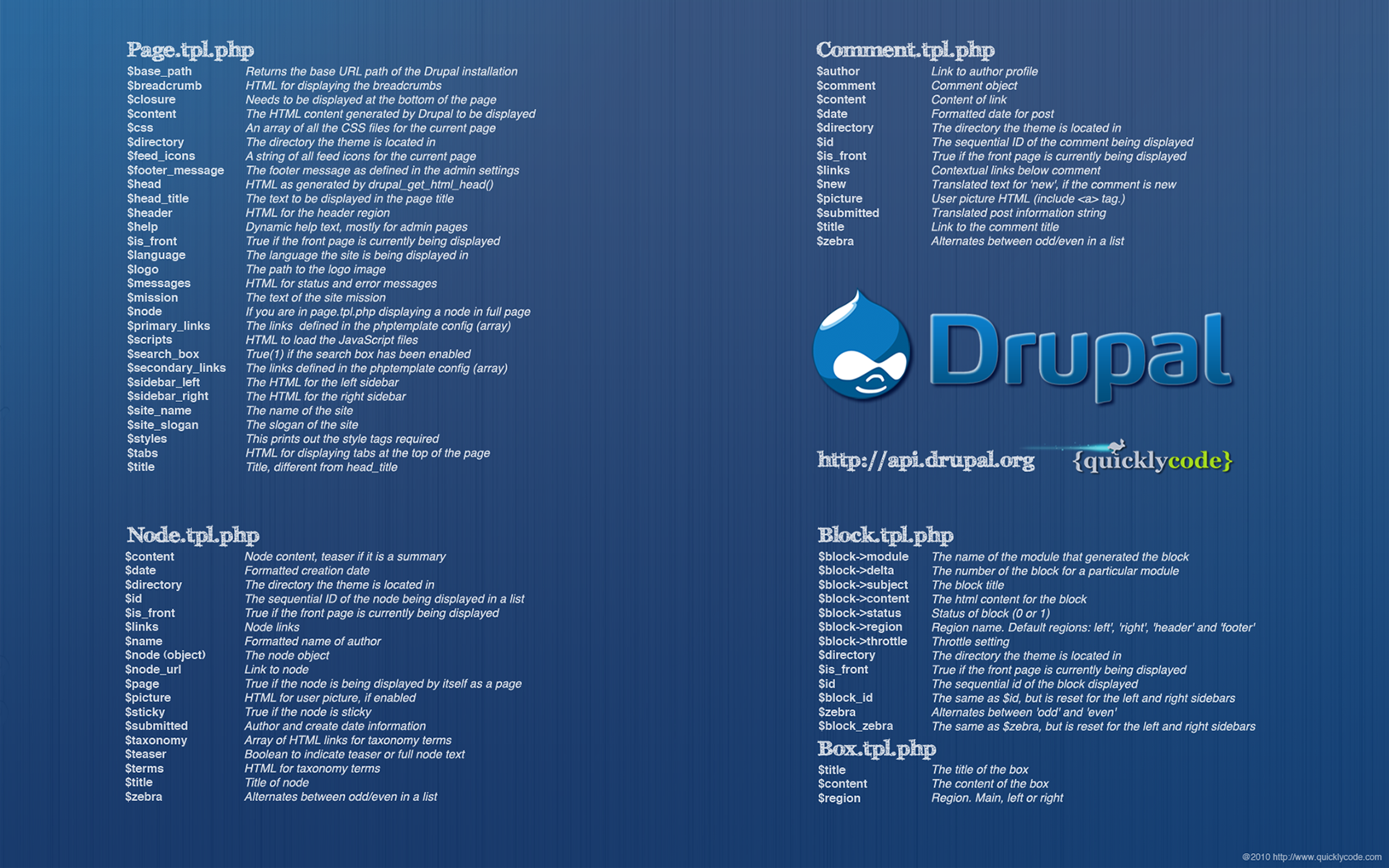 Useful High Quality Wallpaper - Drupal Cheat Sheet - HD Wallpaper 