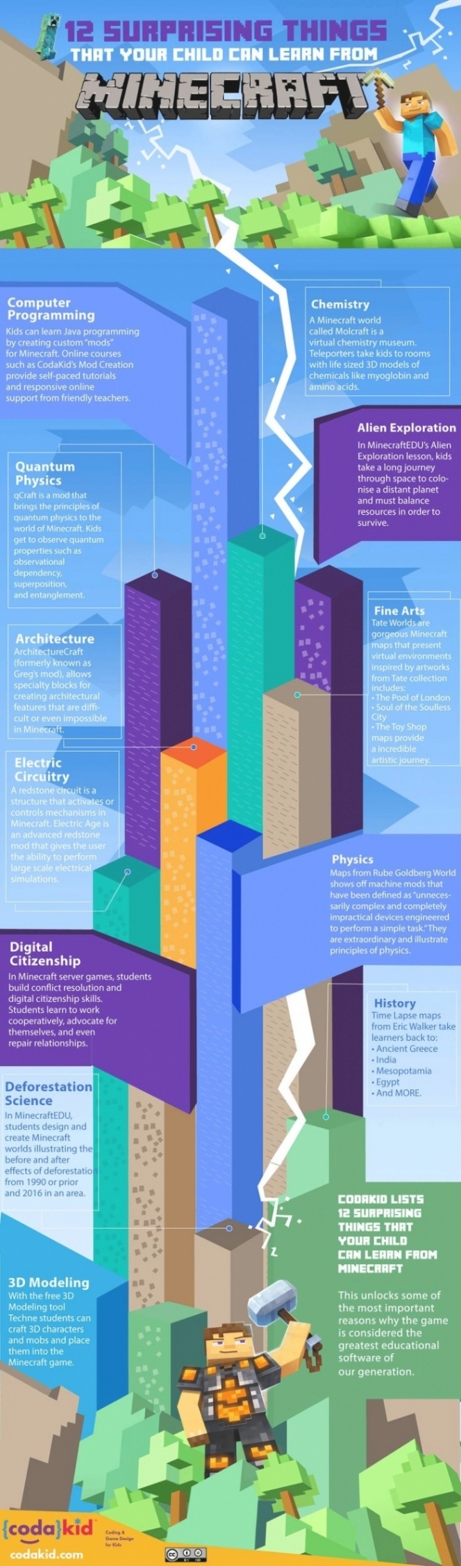 Awesome Background Photography Studio With Hd Top Wallpaper - Java Code Iphone Wallpaper Hd - HD Wallpaper 