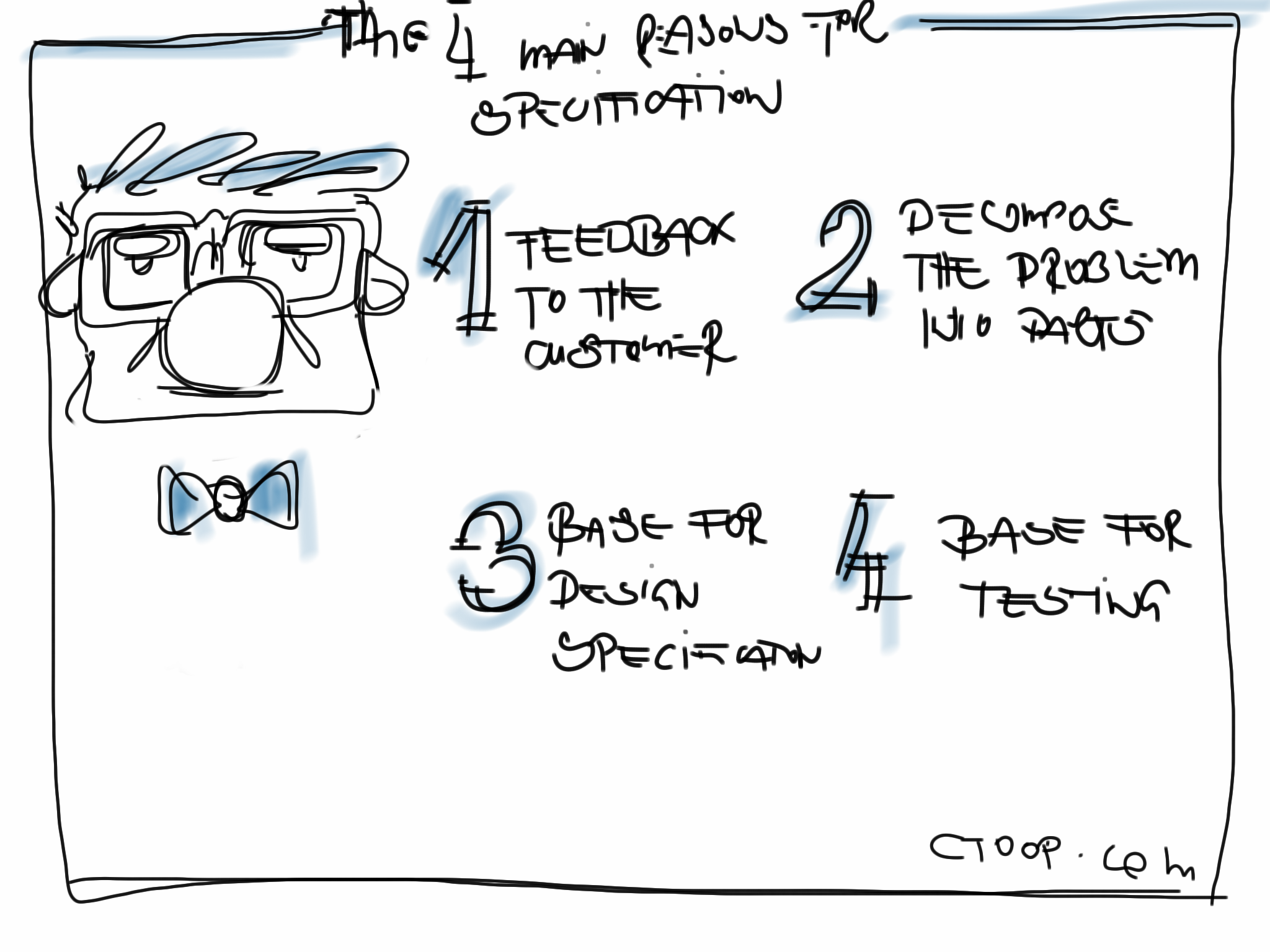 Software Requirement Specification Png - HD Wallpaper 