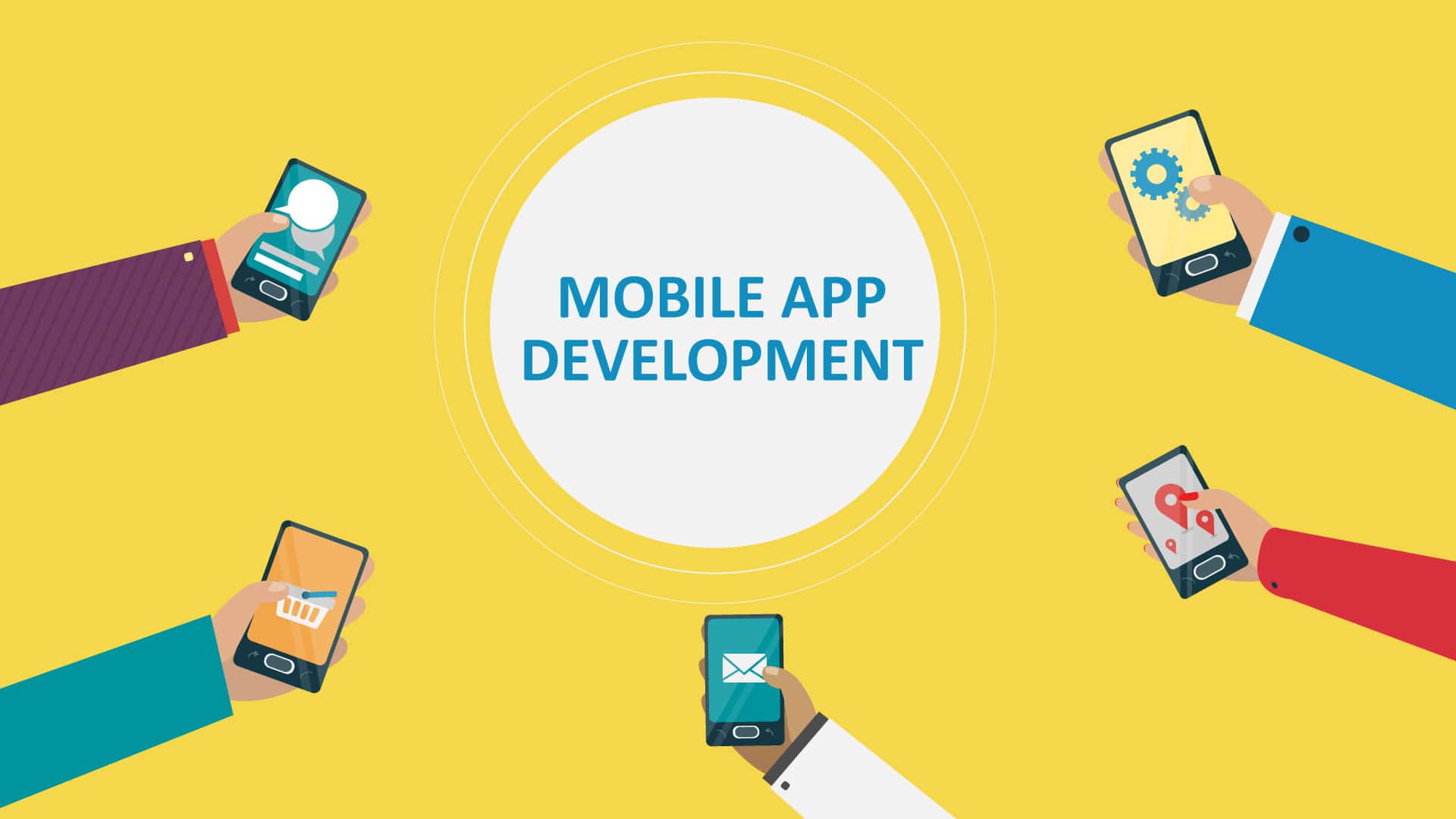 Mobile App Development - HD Wallpaper 