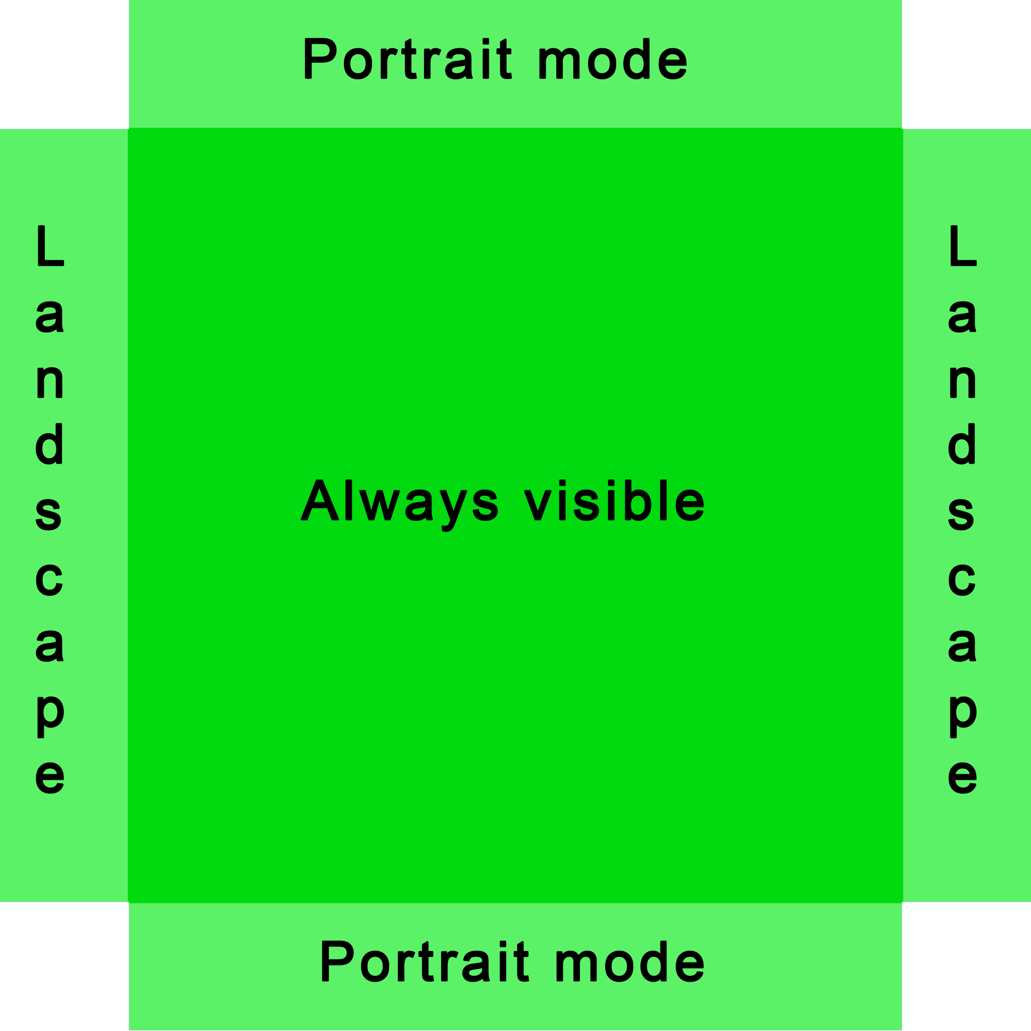 Hug Always Beside You - HD Wallpaper 