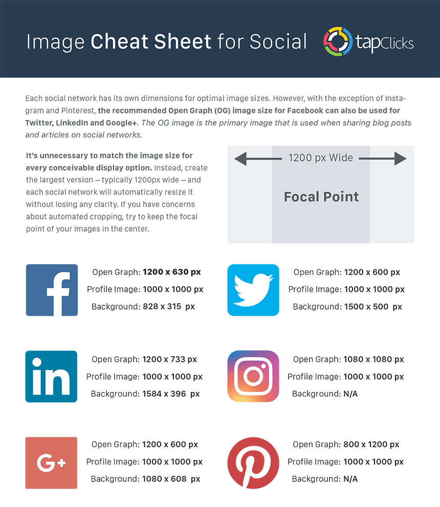 Social Media Image Sizes 2018 - HD Wallpaper 