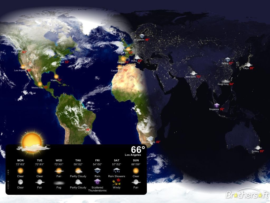 Live Weather Wallpaper Download Pc - HD Wallpaper 