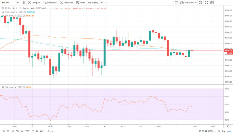 Diagram - HD Wallpaper 