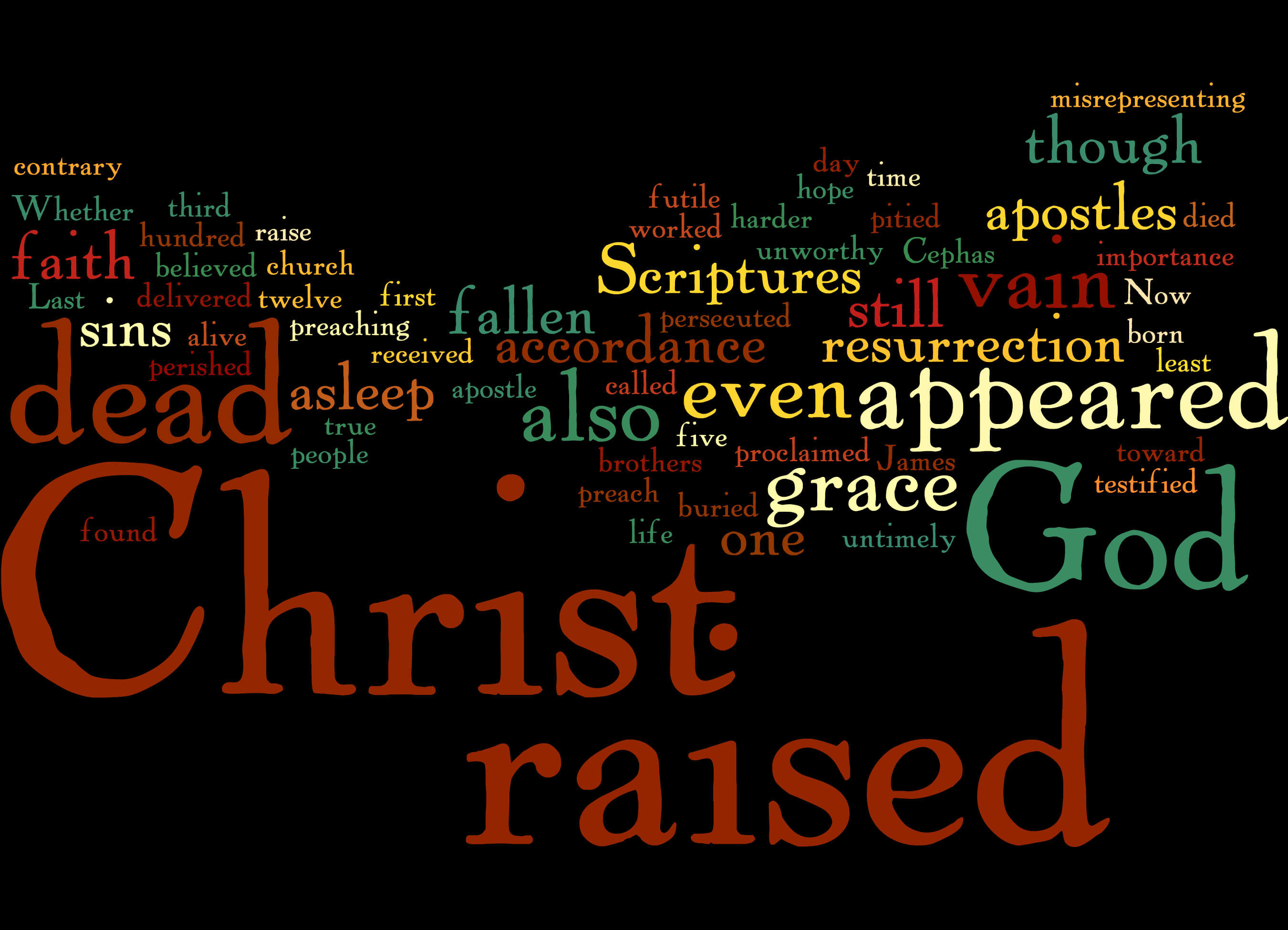 Easter Jesus Risen 1 Corinthians 15 1 19 Words Hd Wallpaper - Jesus Words Images Hd - HD Wallpaper 