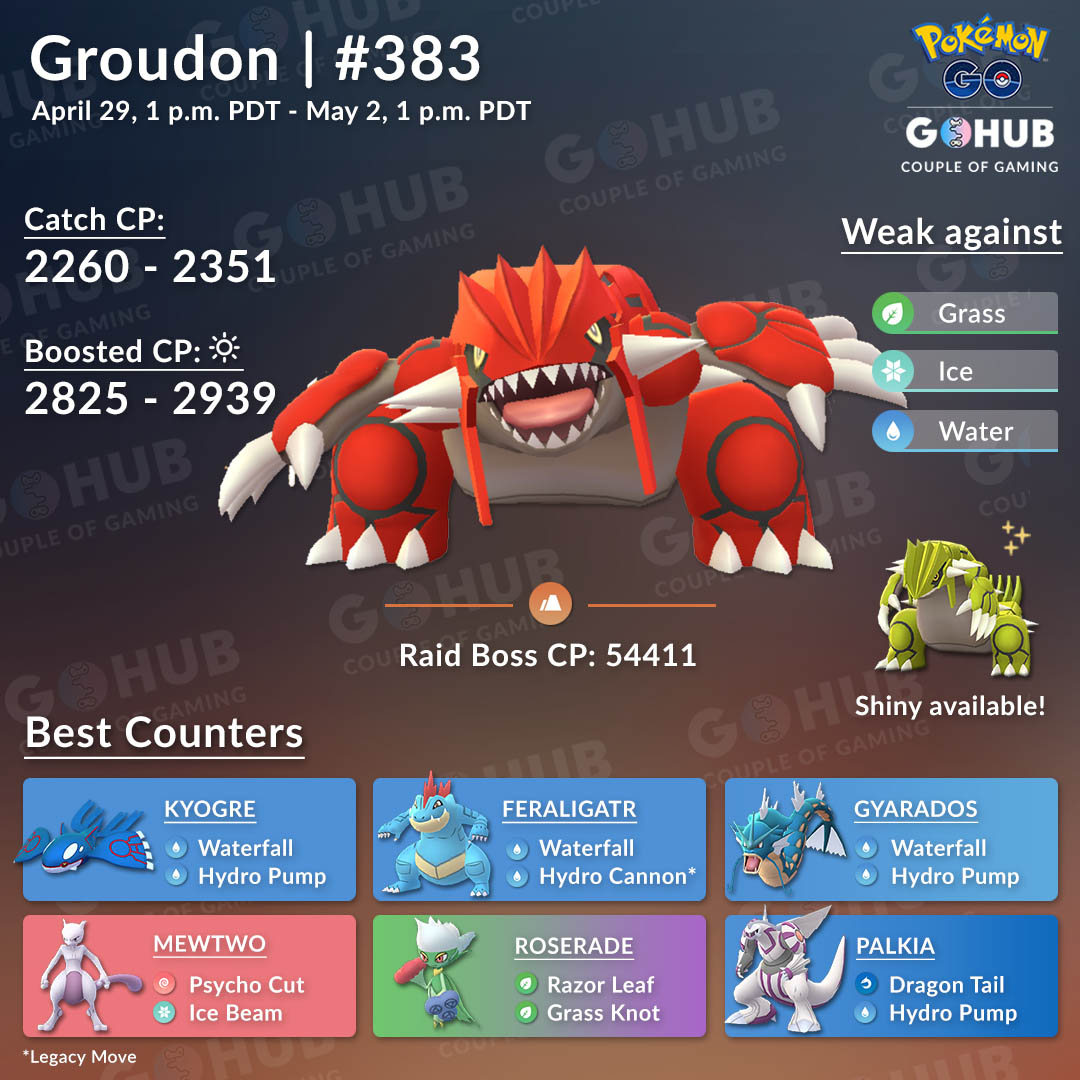 Groudon Counters - Pokemon Go Groudon Raid - HD Wallpaper 