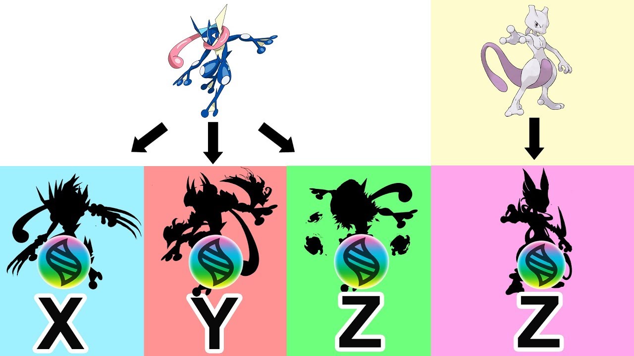 Pokemon Mega Greninja X - HD Wallpaper 