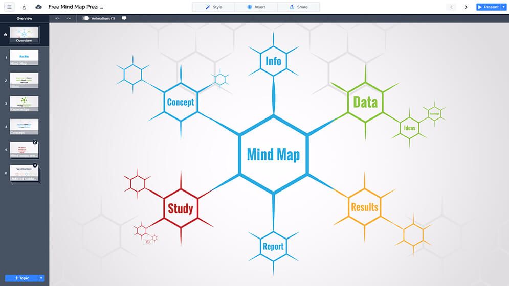 Free Mind Map Template For Prezi Next Presentation - Mind Map Creative Ideas - HD Wallpaper 
