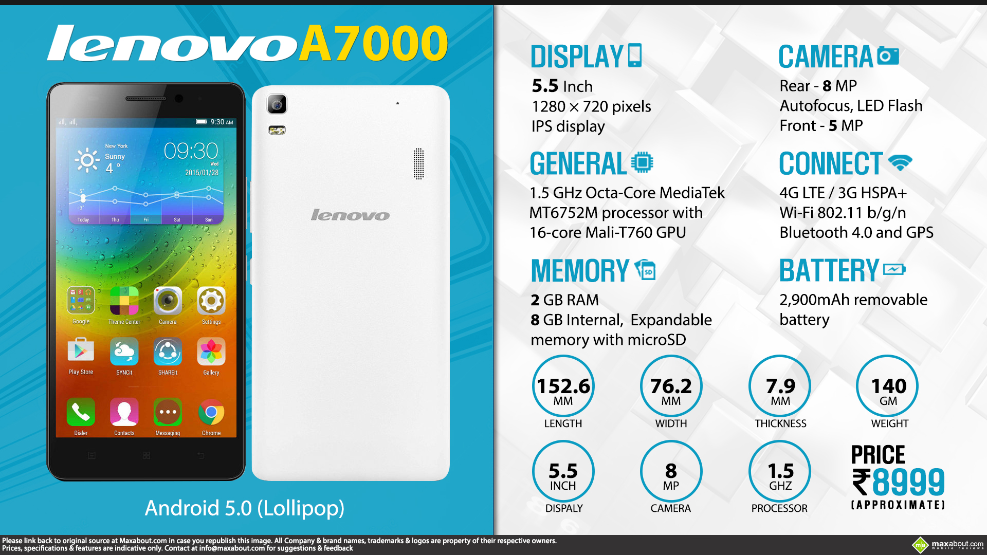 Mobile Phone Infographics Image - Samsung Galaxy - 1920x1080 Wallpaper