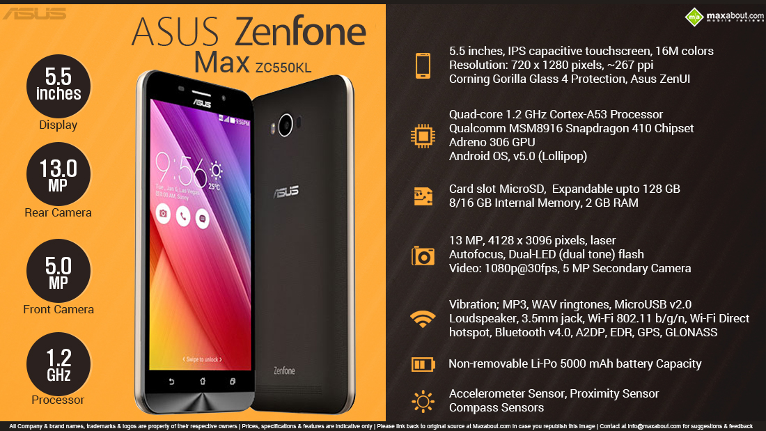 Mobile Phone Infographics Image - Asus Zenfone Max Zc550kl Name - HD Wallpaper 