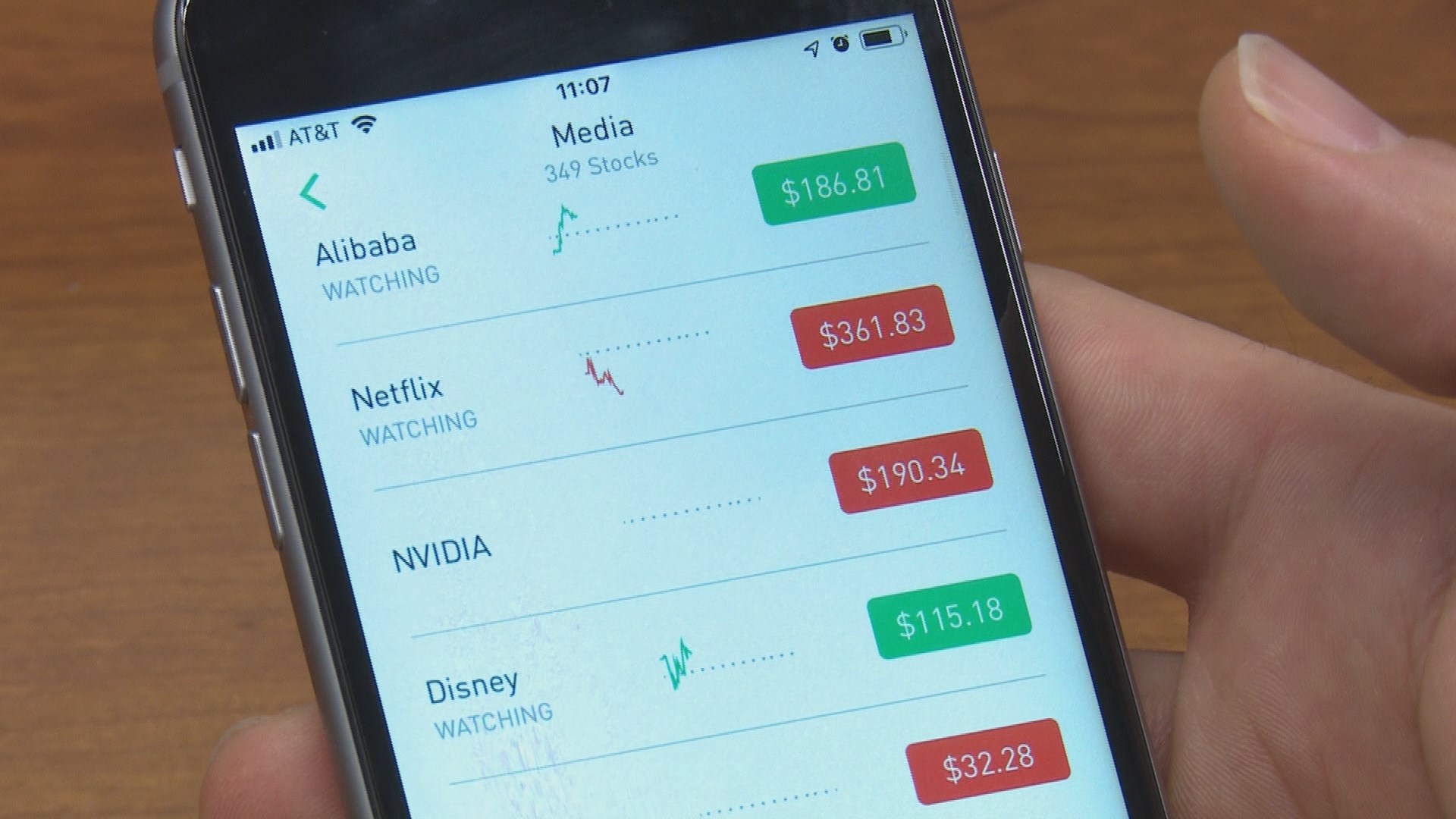 Smartphone - HD Wallpaper 