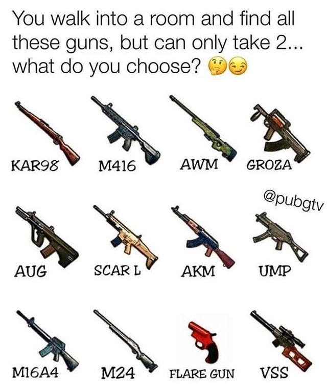 Pubg All Guns Drawing - 640x750 Wallpaper Pubg All Guns Drawing - 640x750 Wallpaper